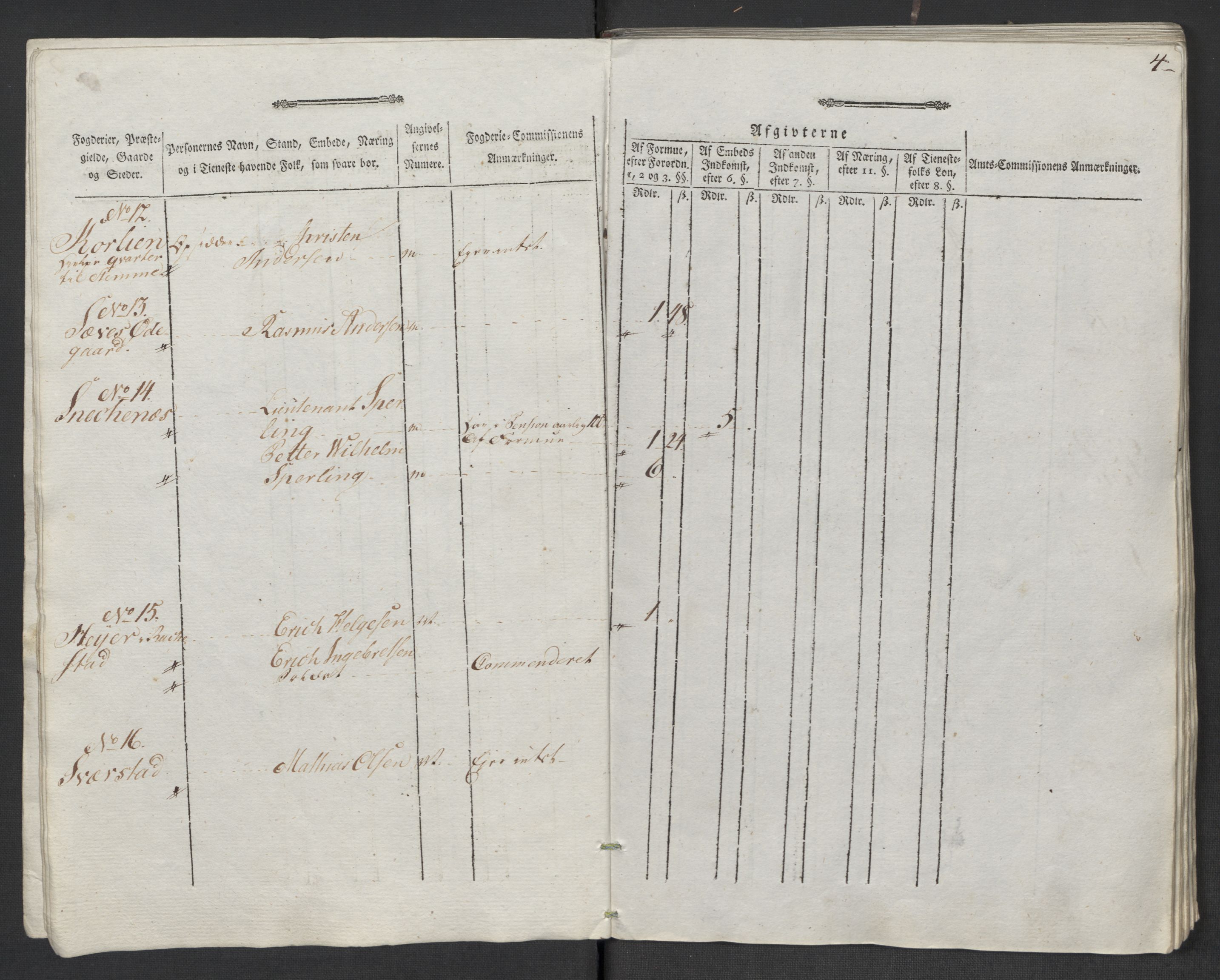 Rentekammeret inntil 1814, Reviderte regnskaper, Mindre regnskaper, AV/RA-EA-4068/Rf/Rfe/L0035: Rakkestad, Heggen og Frøland fogderi, 1789, p. 112