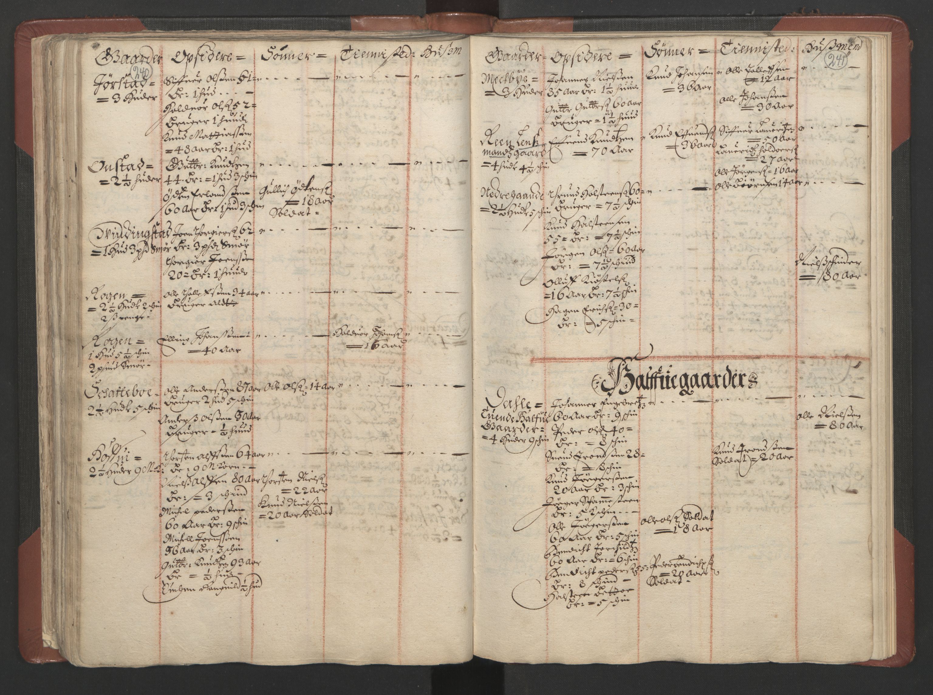 RA, Bailiff's Census 1664-1666, no. 4: Hadeland and Valdres fogderi and Gudbrandsdal fogderi, 1664, p. 240-241