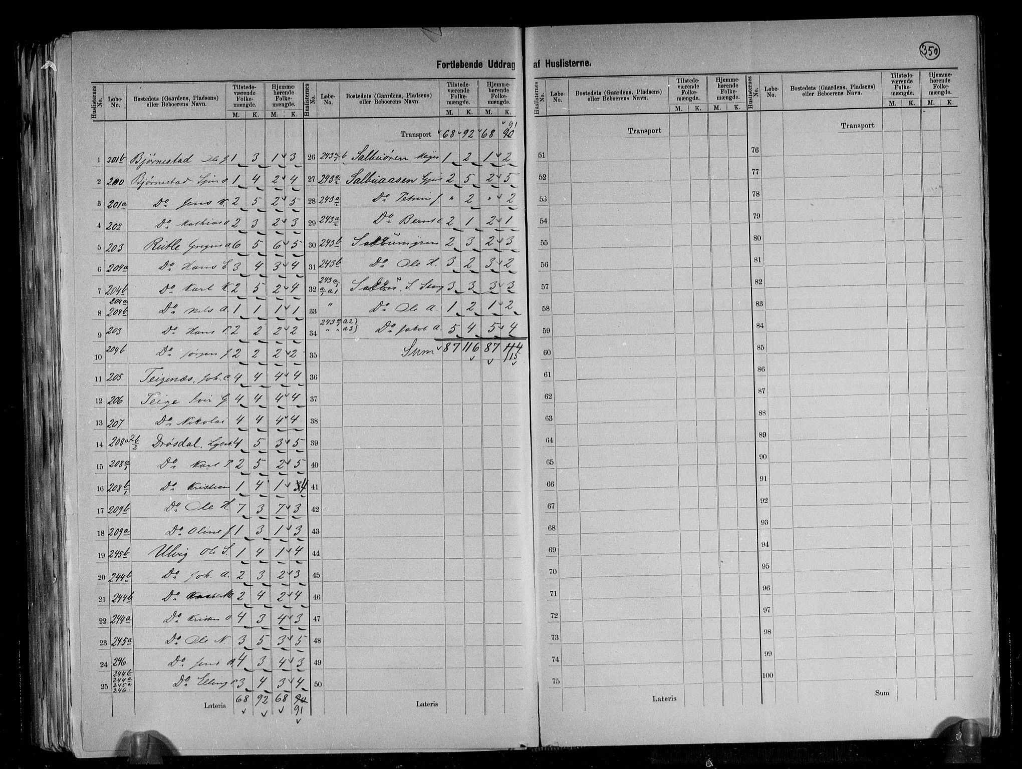 RA, 1891 census for 1413 Hyllestad, 1891, p. 10