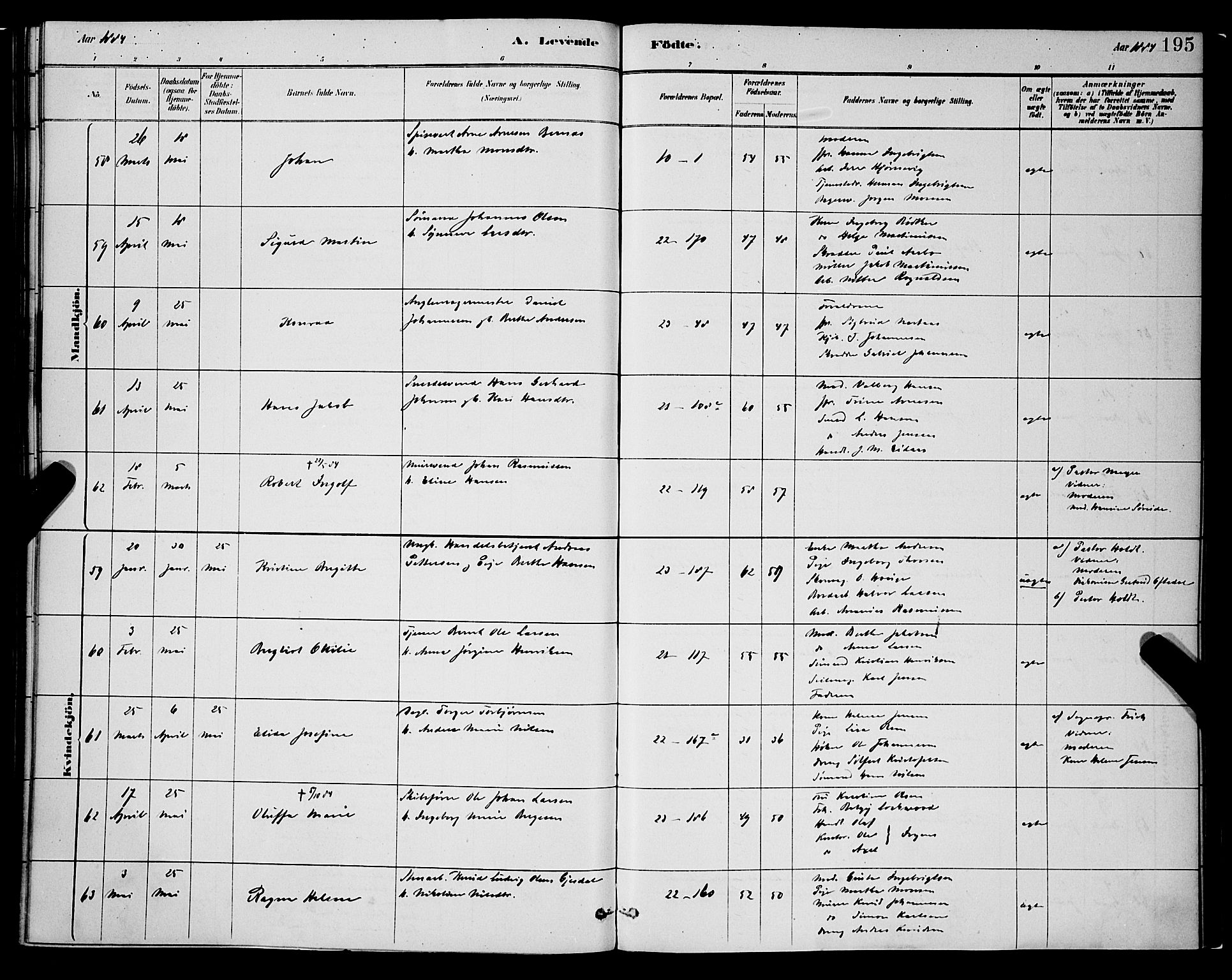 Korskirken sokneprestembete, SAB/A-76101/H/Hab: Parish register (copy) no. B 8, 1878-1887, p. 195