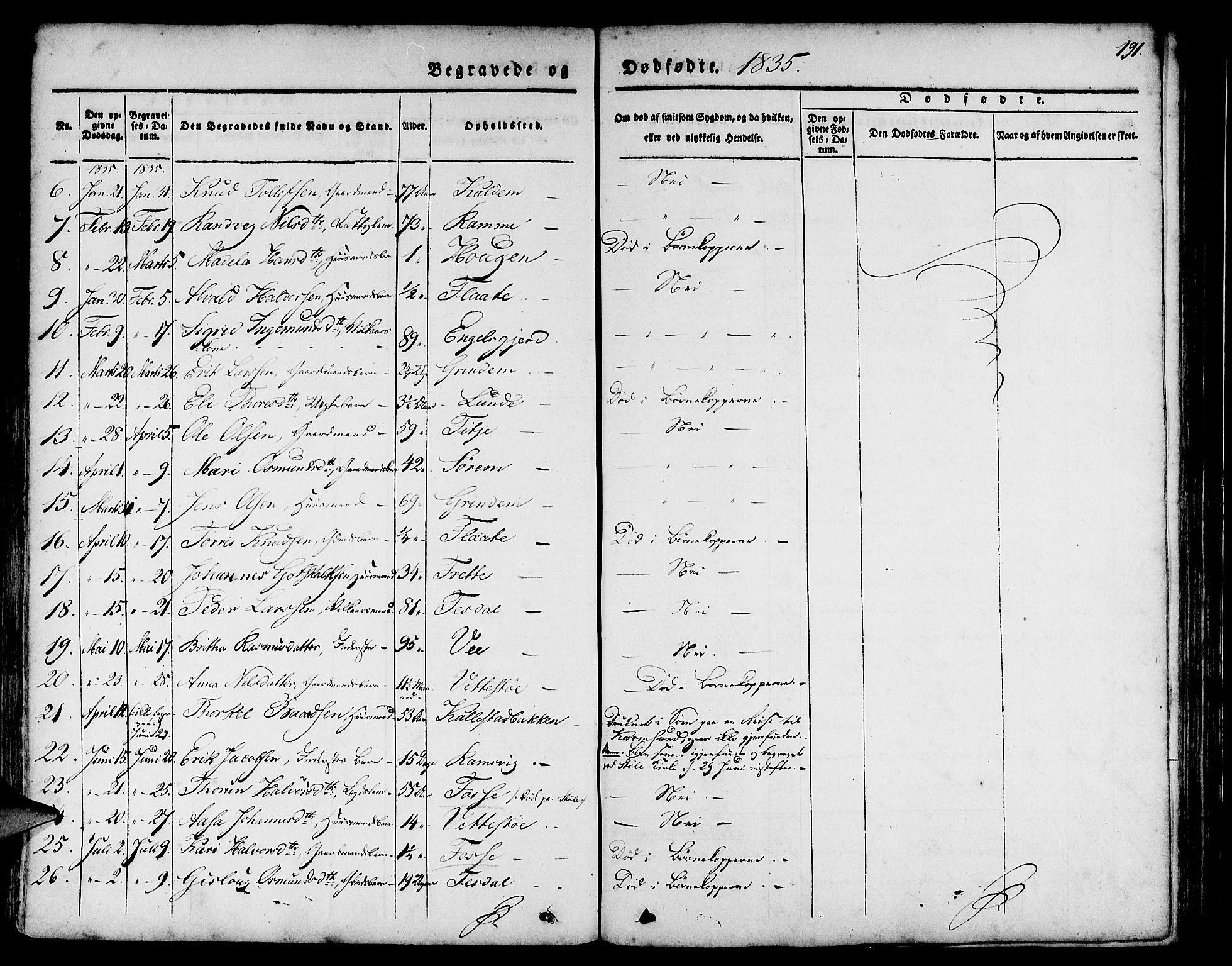 Etne sokneprestembete, AV/SAB-A-75001/H/Haa: Parish register (official) no. A 7, 1831-1847, p. 191