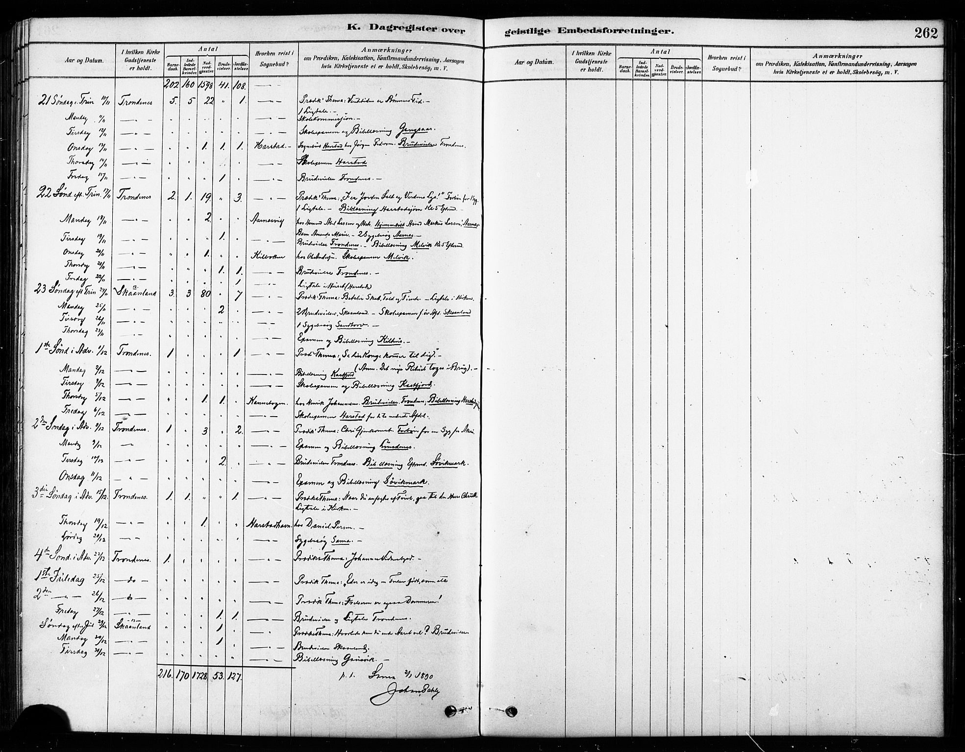 Trondenes sokneprestkontor, AV/SATØ-S-1319/H/Ha/L0015kirke: Parish register (official) no. 15, 1878-1889, p. 262