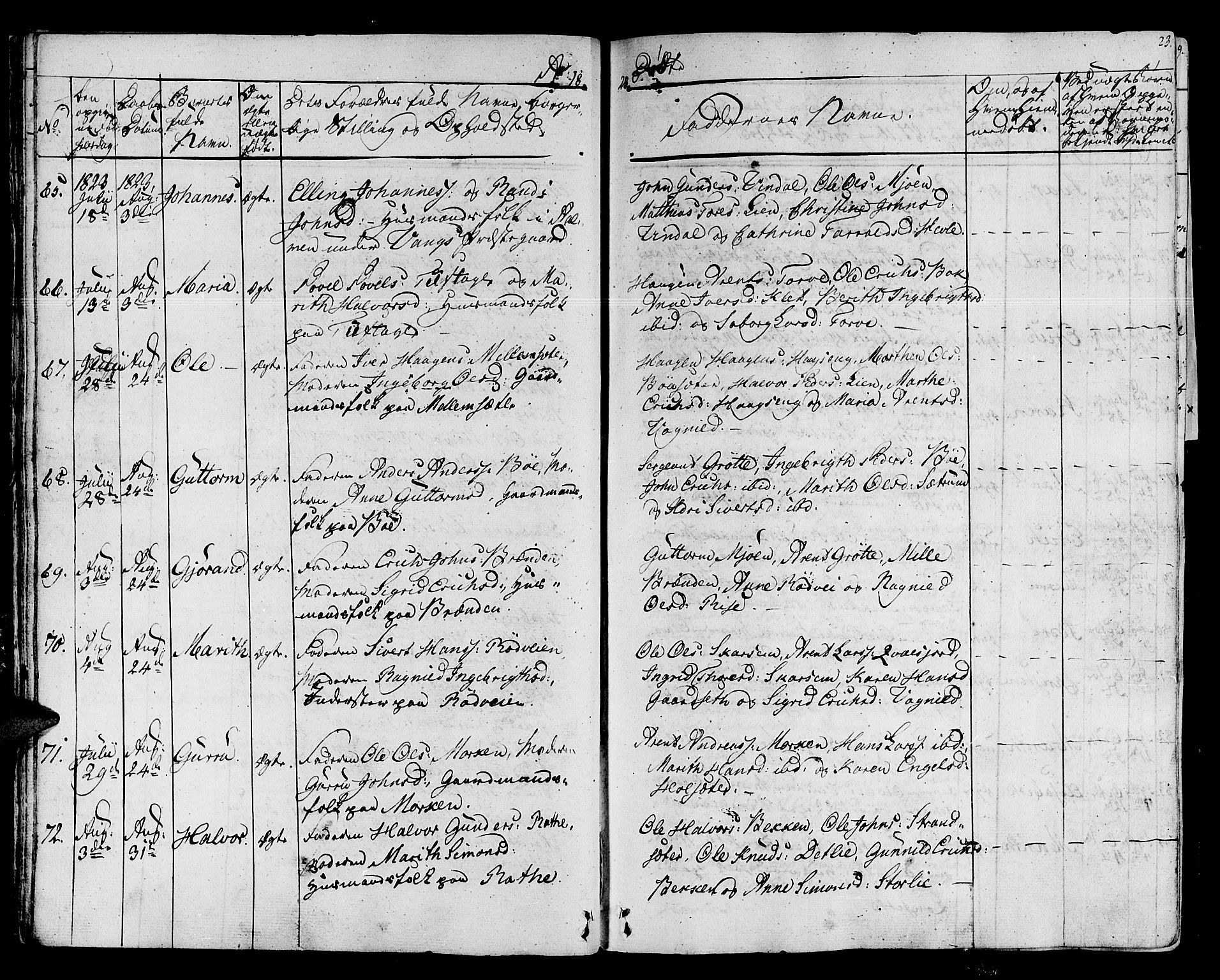 Ministerialprotokoller, klokkerbøker og fødselsregistre - Sør-Trøndelag, AV/SAT-A-1456/678/L0897: Parish register (official) no. 678A06-07, 1821-1847, p. 23