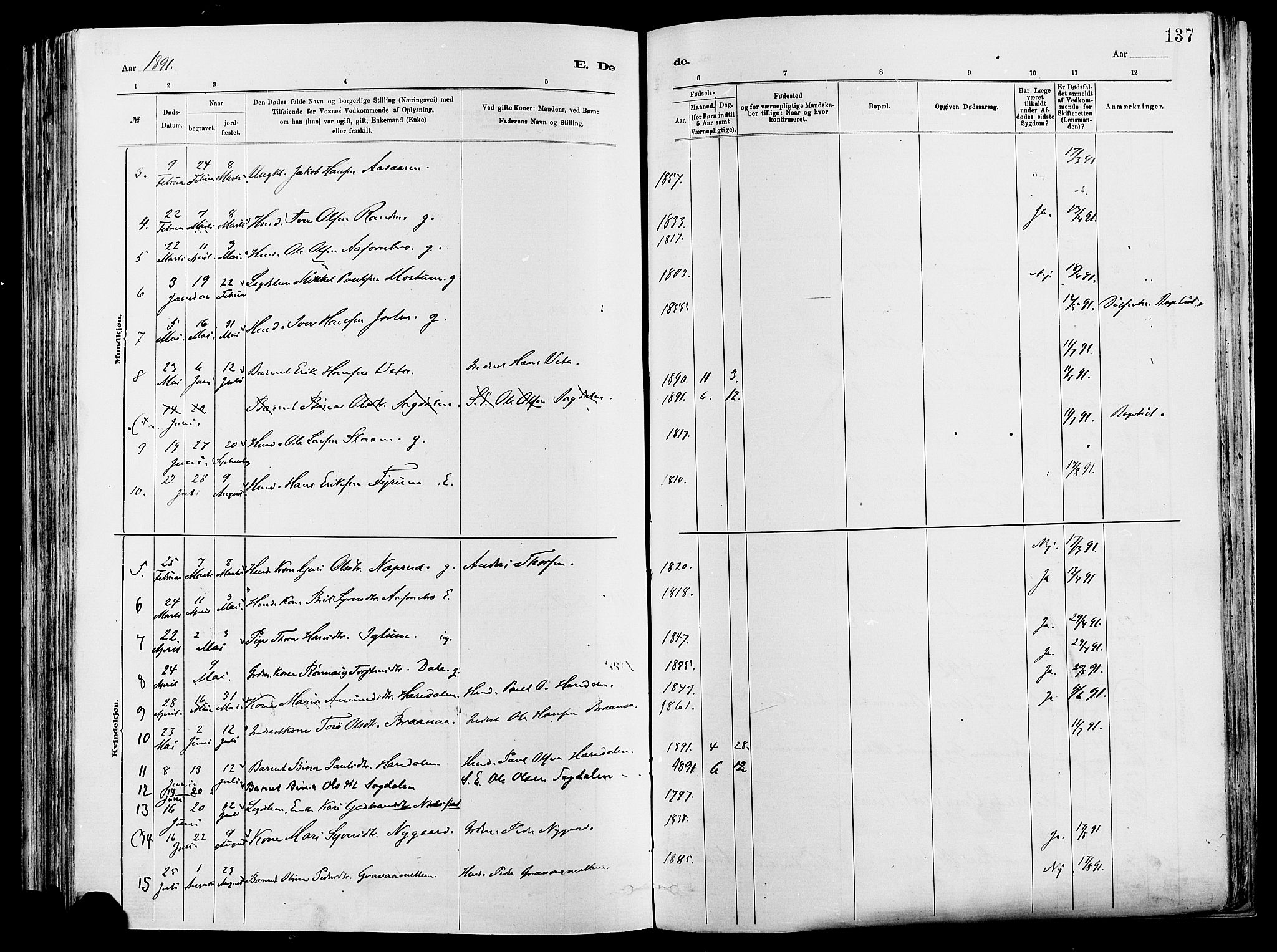 Vågå prestekontor, SAH/PREST-076/H/Ha/Haa/L0008: Parish register (official) no. 8, 1886-1904, p. 137