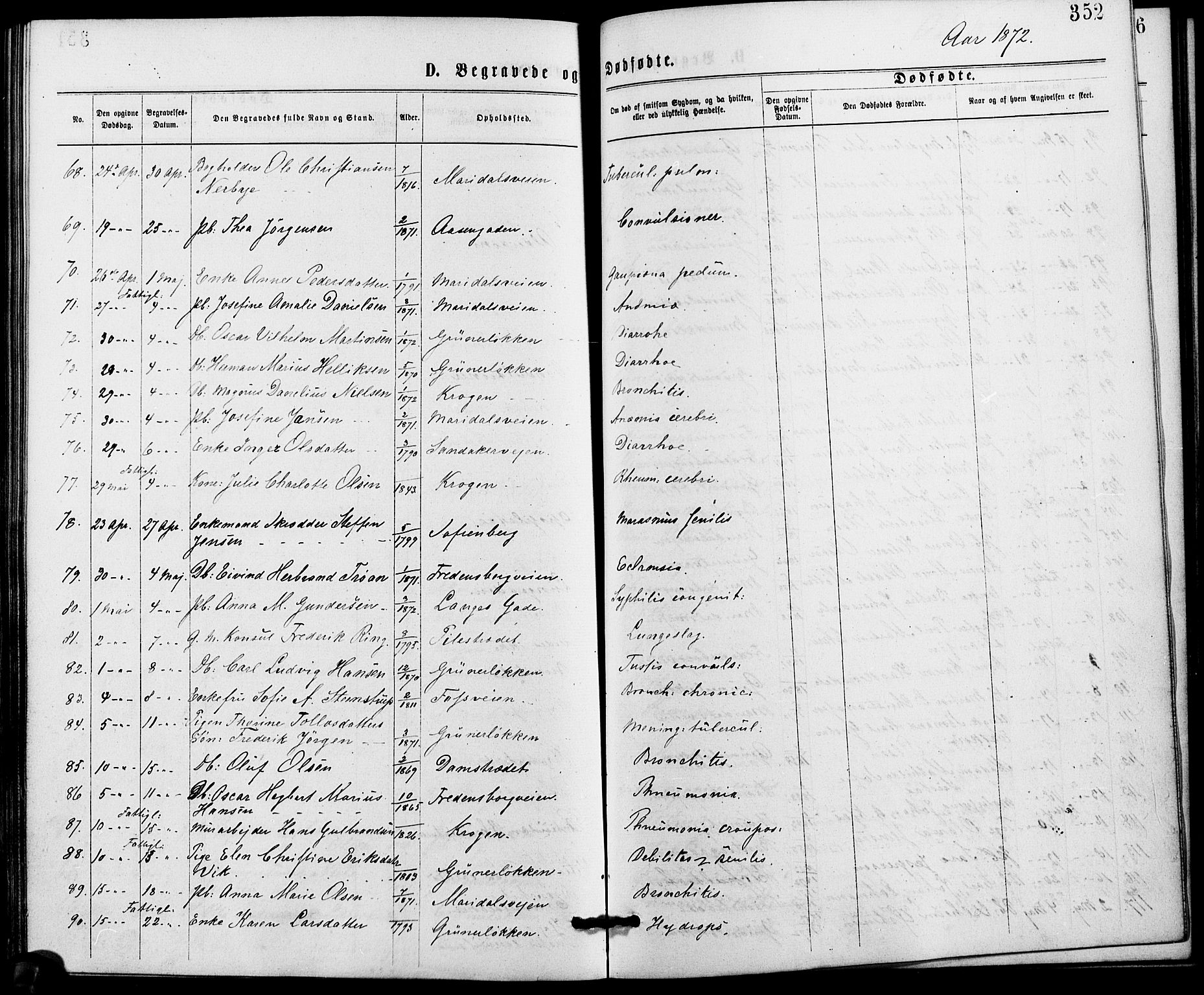 Gamle Aker prestekontor Kirkebøker, SAO/A-10617a/G/L0003: Parish register (copy) no. 3, 1869-1874, p. 352