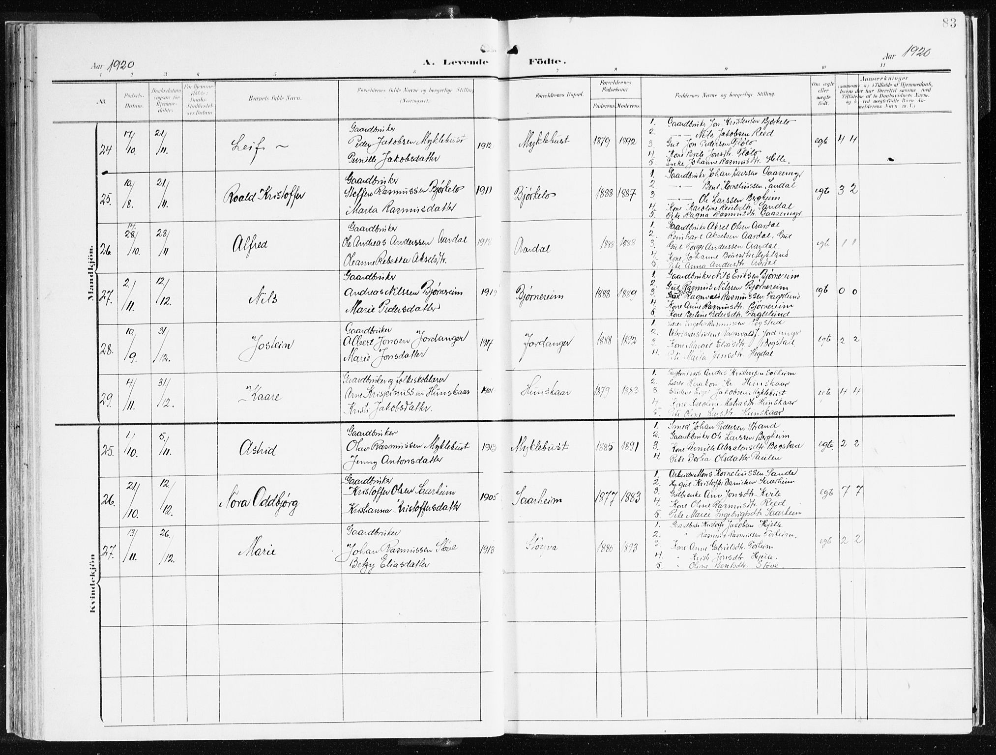 Gloppen sokneprestembete, AV/SAB-A-80101/H/Haa/Haac/L0003: Parish register (official) no. C 3, 1904-1921, p. 83