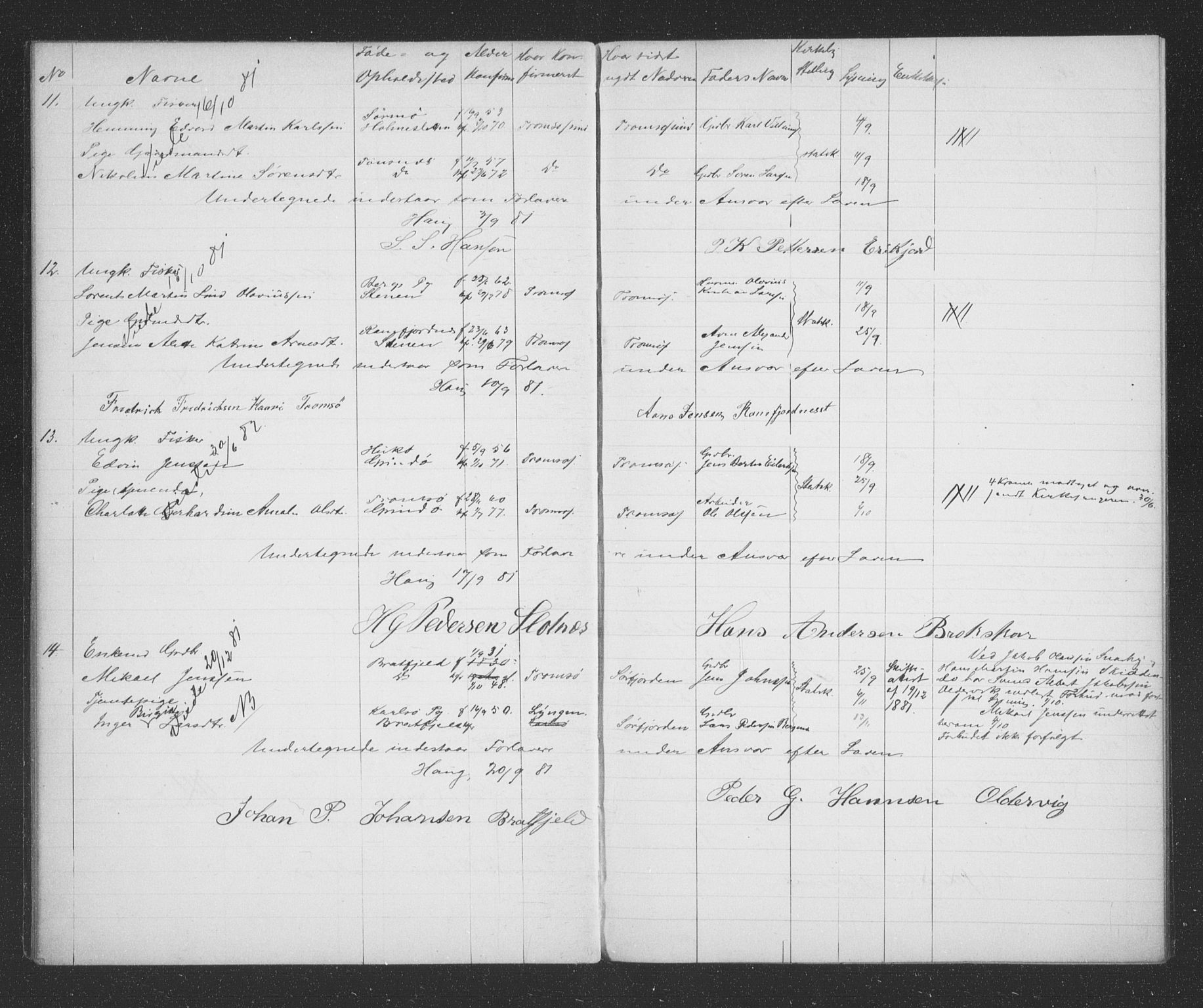 Tromsøysund sokneprestkontor, SATØ/S-1304/H/Hc/L0056: Banns register no. 56, 1880-1887