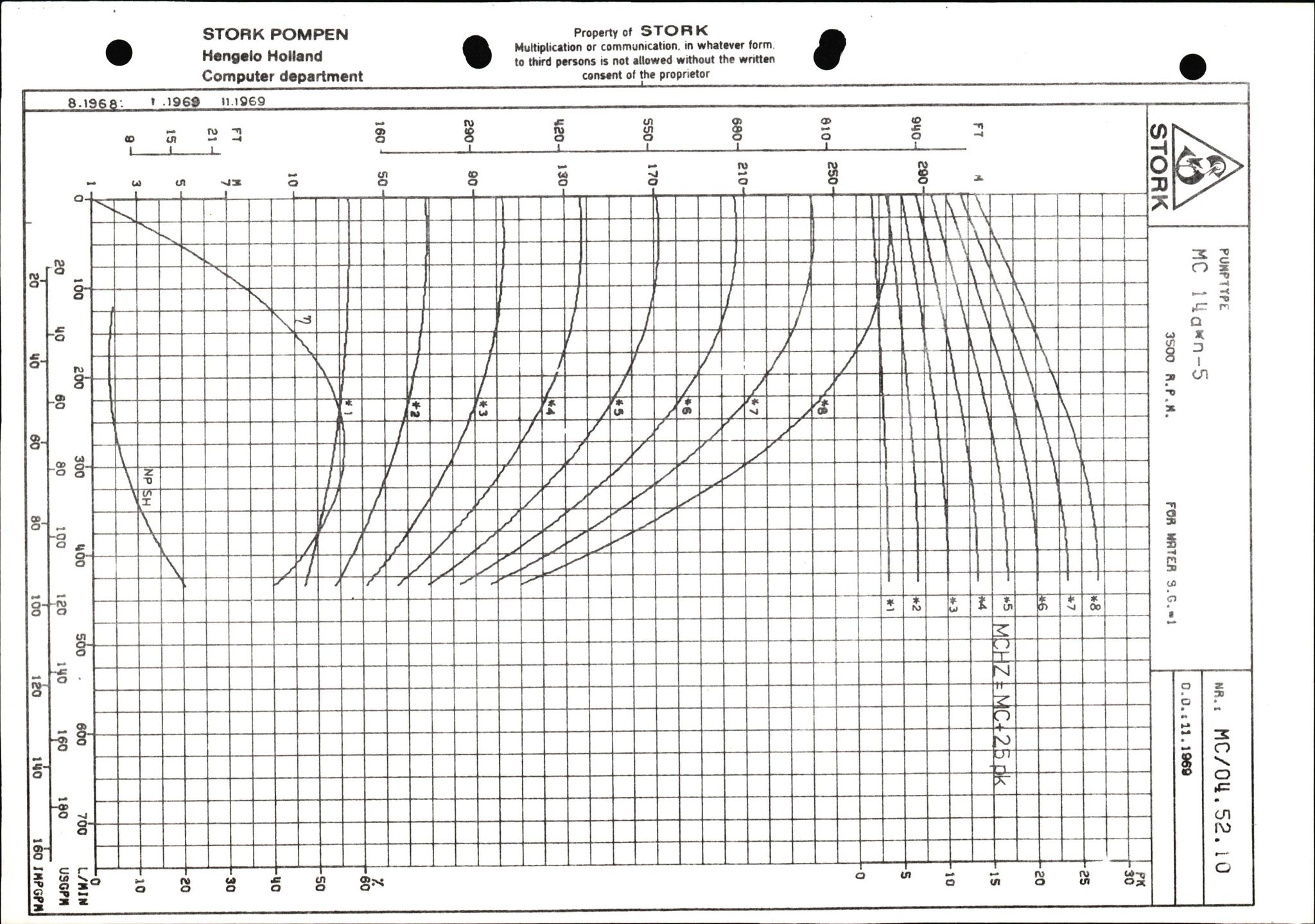 Pa 1503 - Stavanger Drilling AS, AV/SAST-A-101906/2/E/Eb/Ebb/L0001: Alexander L. Kielland plattform - Operation manual, 1976, p. 273