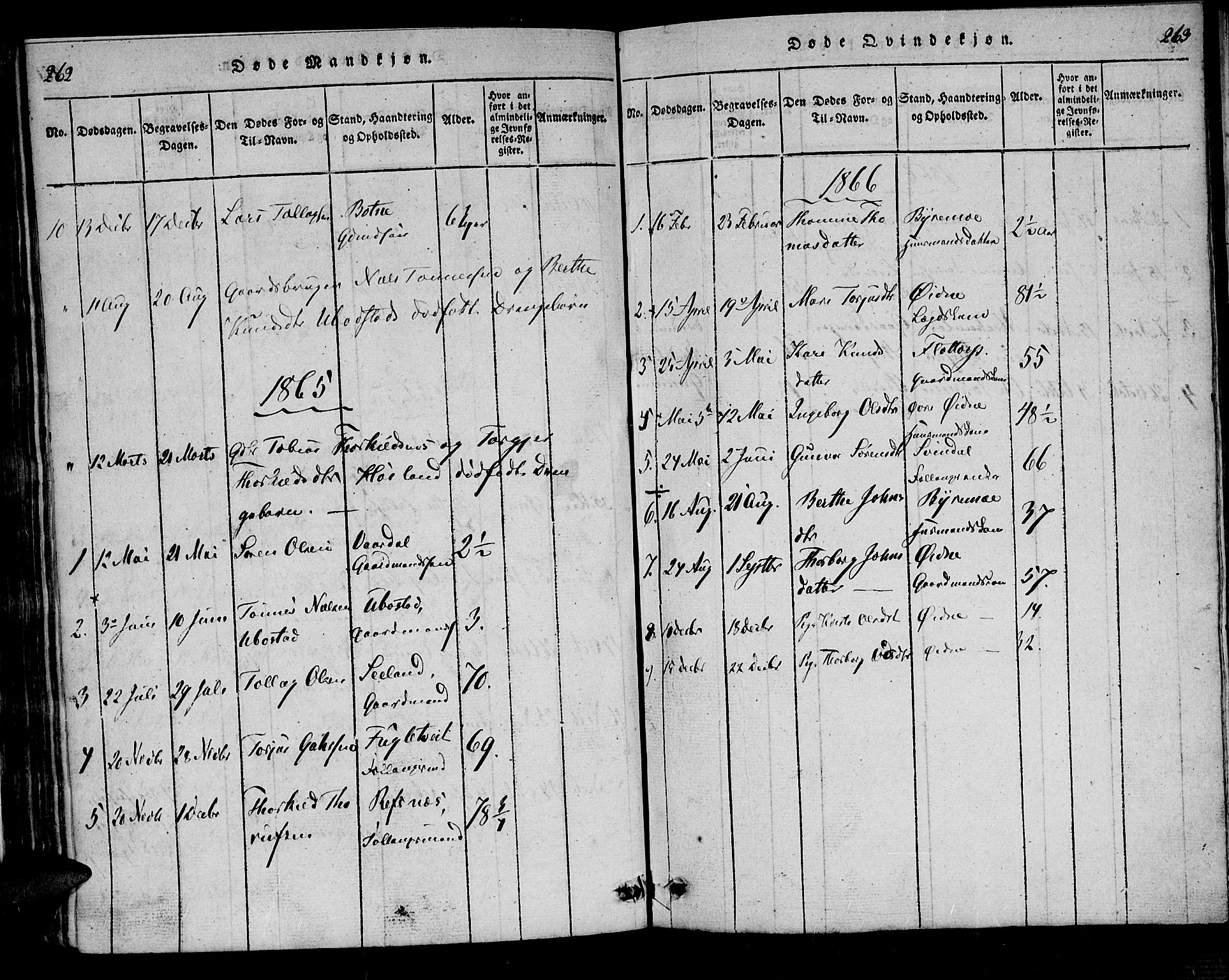Bjelland sokneprestkontor, SAK/1111-0005/F/Fa/Fac/L0001: Parish register (official) no. A 1, 1815-1866, p. 262-263