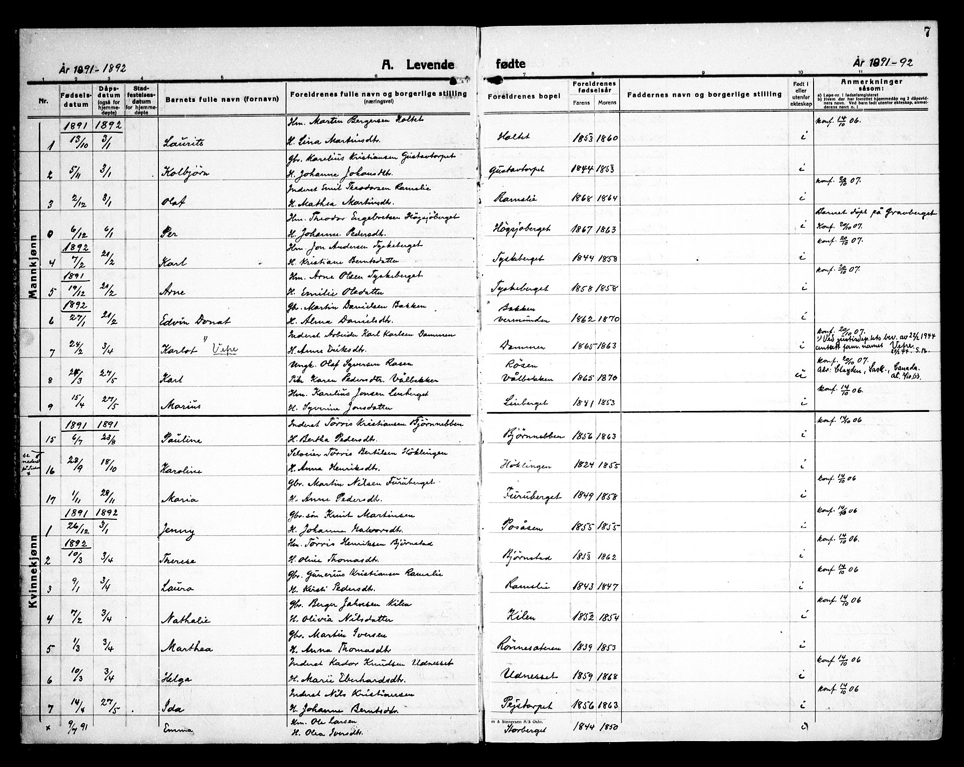 Åsnes prestekontor, SAH/PREST-042/H/Ha/Haa/L0000E: Parish register (official) no. 0C, 1890-1929, p. 7