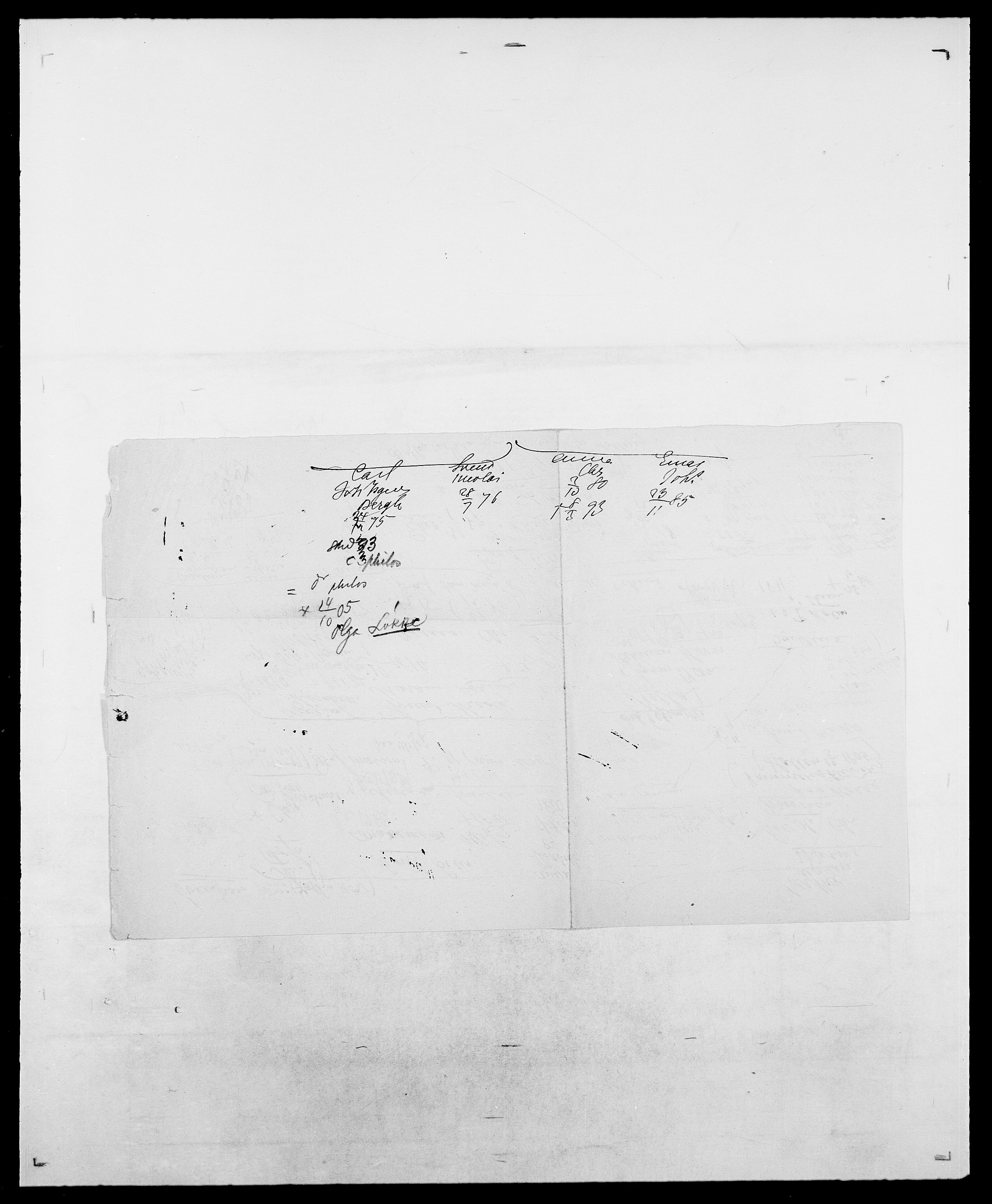 Delgobe, Charles Antoine - samling, AV/SAO-PAO-0038/D/Da/L0038: Svanenskjold - Thornsohn, p. 37