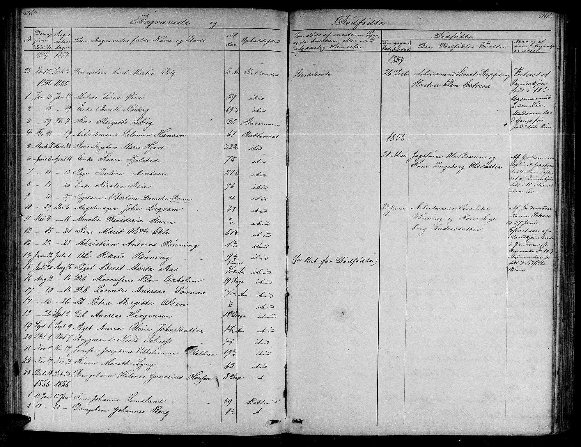Ministerialprotokoller, klokkerbøker og fødselsregistre - Sør-Trøndelag, SAT/A-1456/604/L0219: Parish register (copy) no. 604C02, 1851-1869, p. 340-341