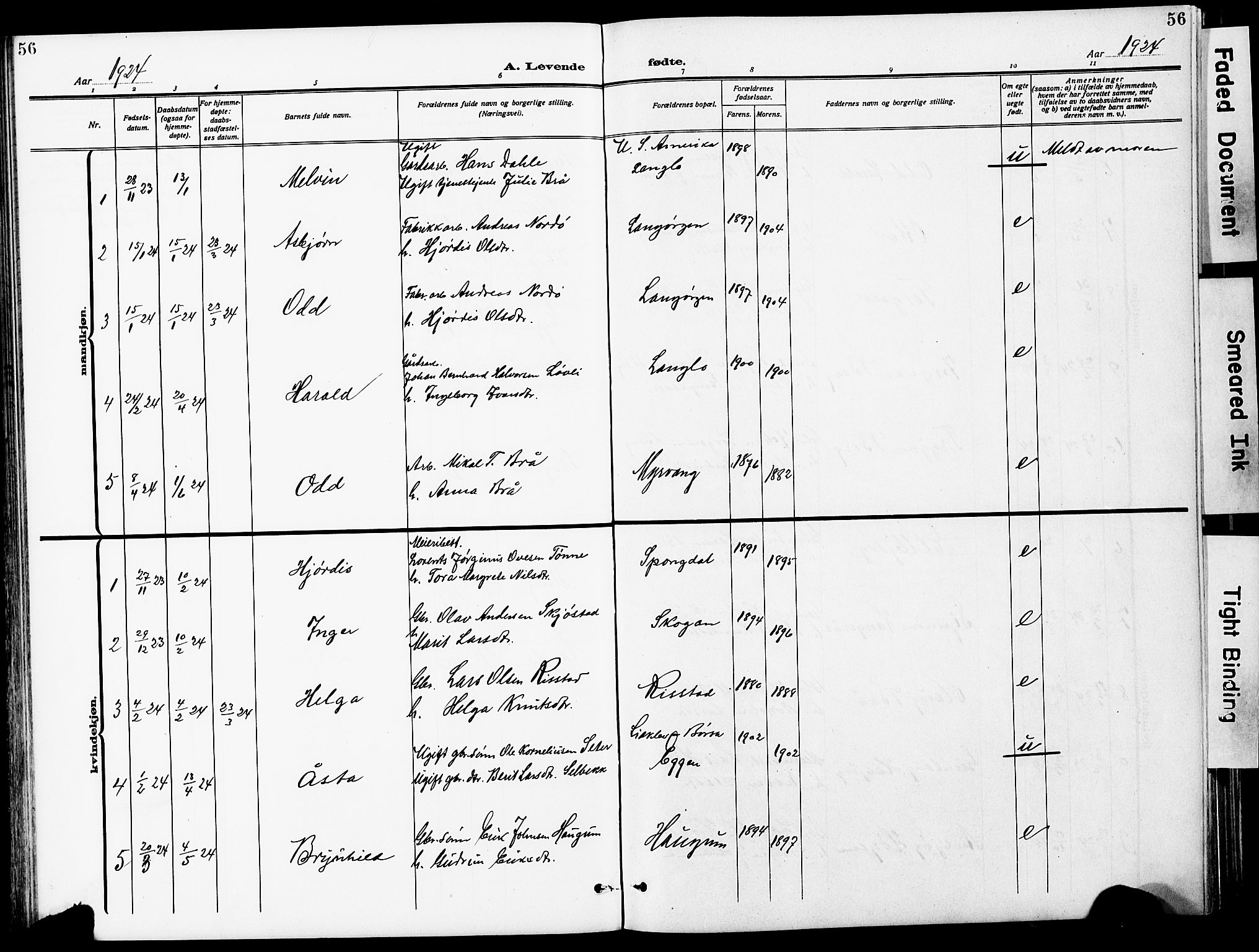Ministerialprotokoller, klokkerbøker og fødselsregistre - Sør-Trøndelag, SAT/A-1456/612/L0388: Parish register (copy) no. 612C04, 1909-1929, p. 56