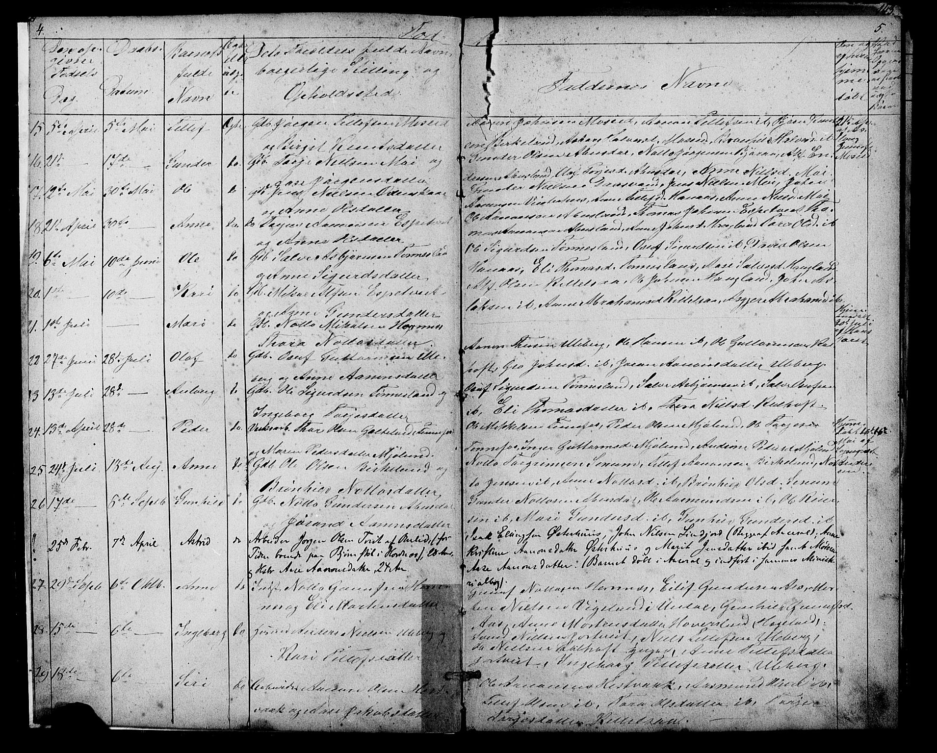 Evje sokneprestkontor, SAK/1111-0008/F/Fb/Fbb/L0002: Parish register (copy) no. B 2, 1879-1909, p. 4-5