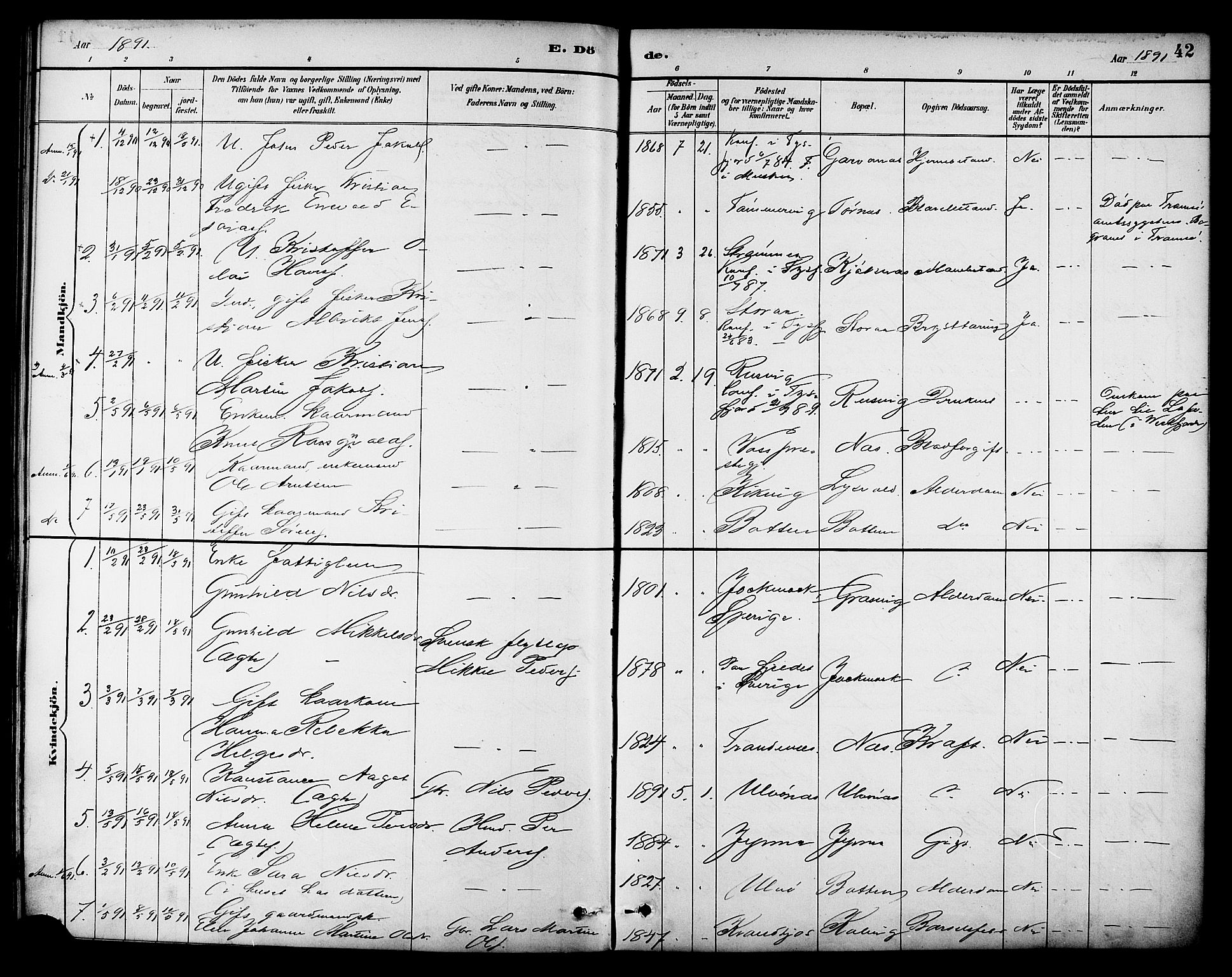 Ministerialprotokoller, klokkerbøker og fødselsregistre - Nordland, AV/SAT-A-1459/861/L0870: Parish register (official) no. 861A05, 1889-1903, p. 42