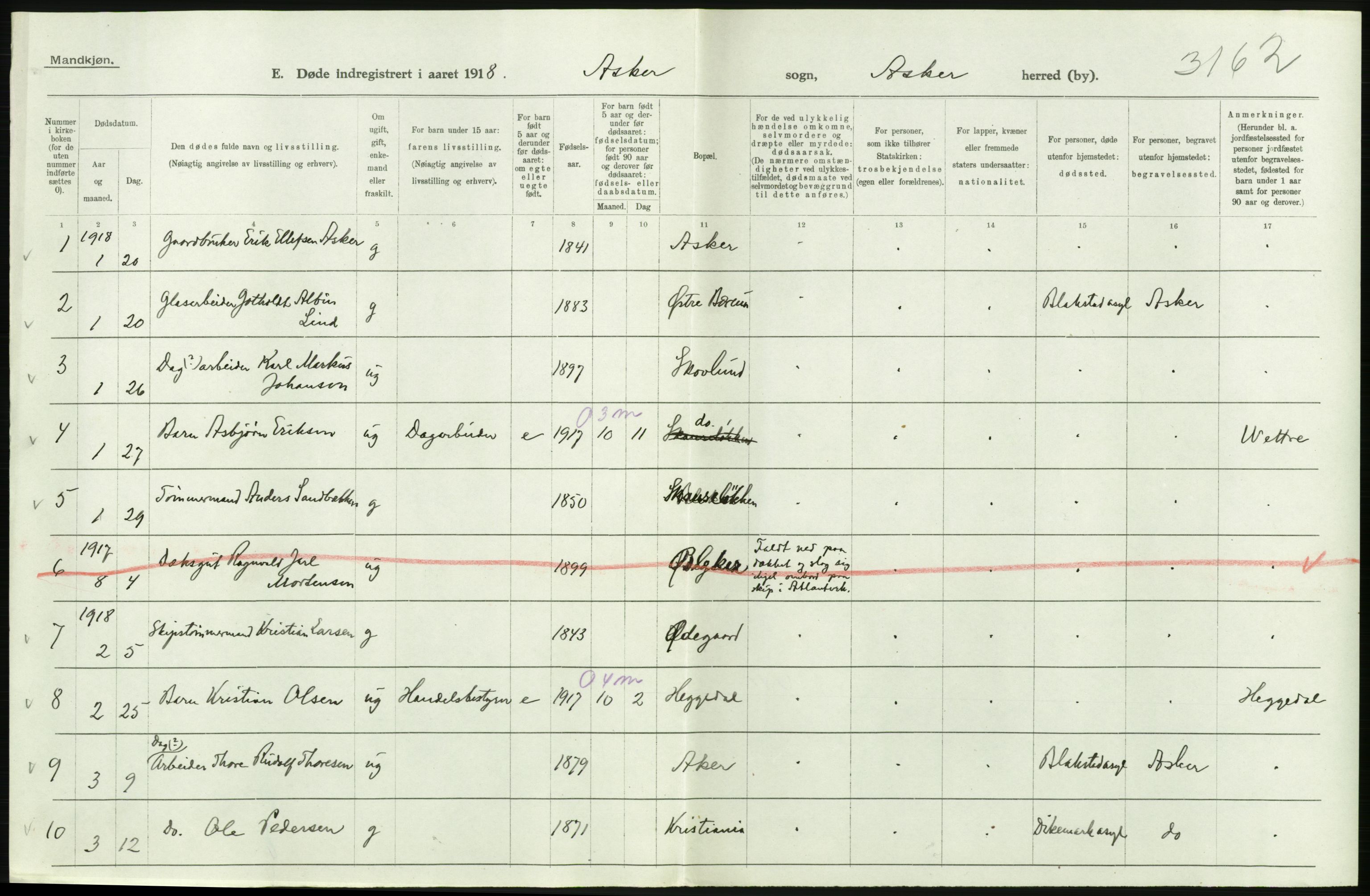 Statistisk sentralbyrå, Sosiodemografiske emner, Befolkning, AV/RA-S-2228/D/Df/Dfb/Dfbh/L0006: Akershus fylke: Døde. Bygder og byer., 1918, p. 184