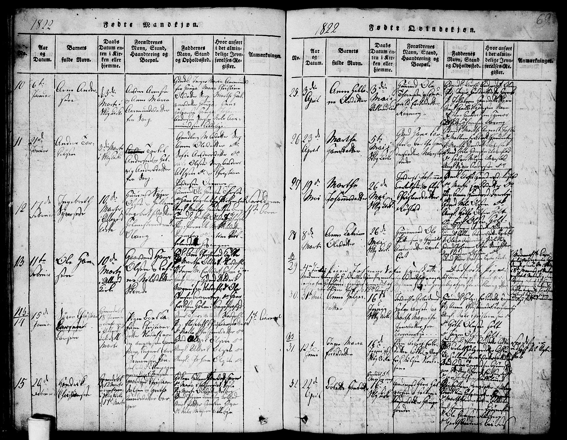 Skjeberg prestekontor Kirkebøker, SAO/A-10923/F/Fa/L0004: Parish register (official) no. I 4, 1815-1830, p. 69