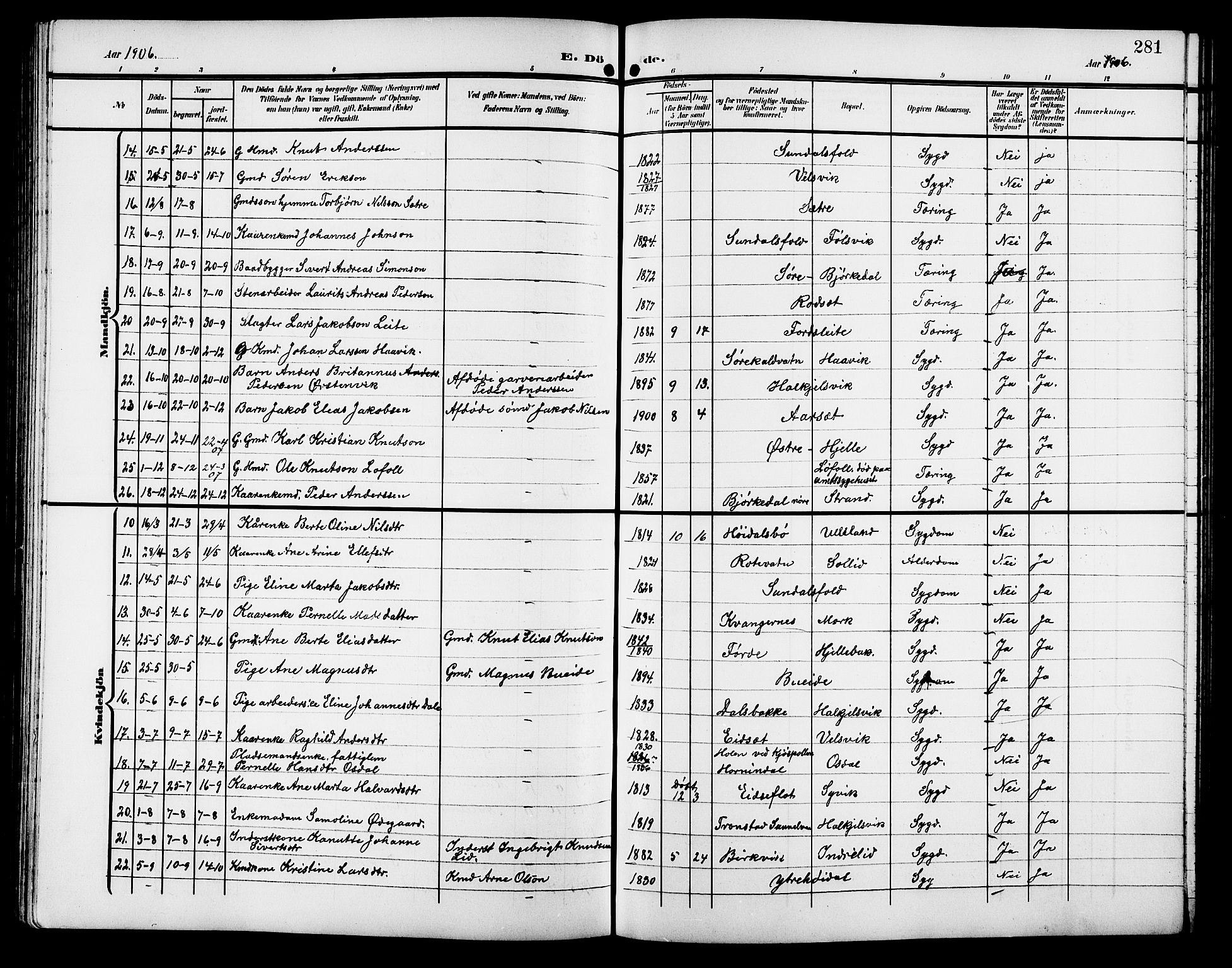 Ministerialprotokoller, klokkerbøker og fødselsregistre - Møre og Romsdal, SAT/A-1454/511/L0159: Parish register (copy) no. 511C05, 1902-1920, p. 281