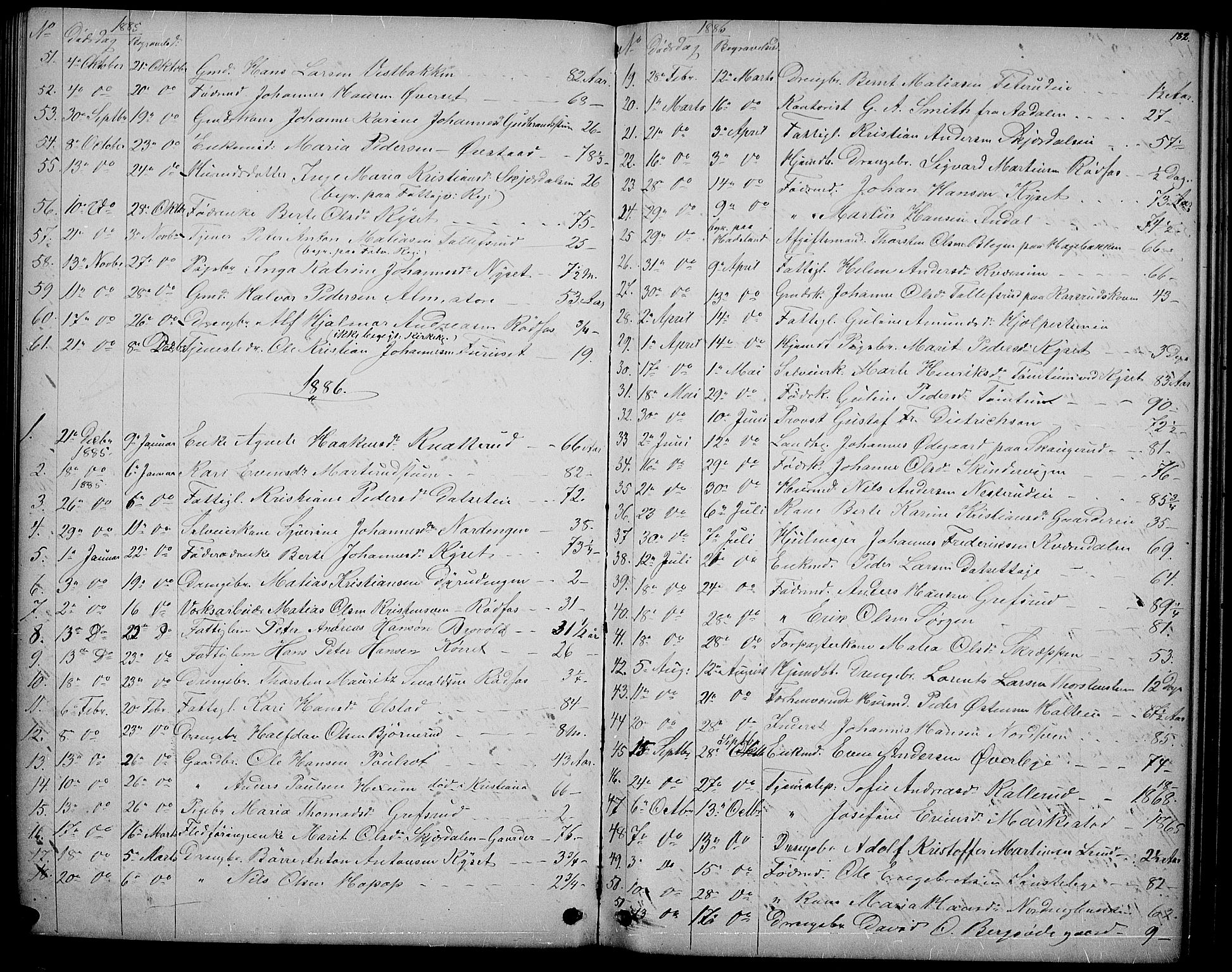 Vestre Toten prestekontor, SAH/PREST-108/H/Ha/Hab/L0006: Parish register (copy) no. 6, 1870-1887, p. 182
