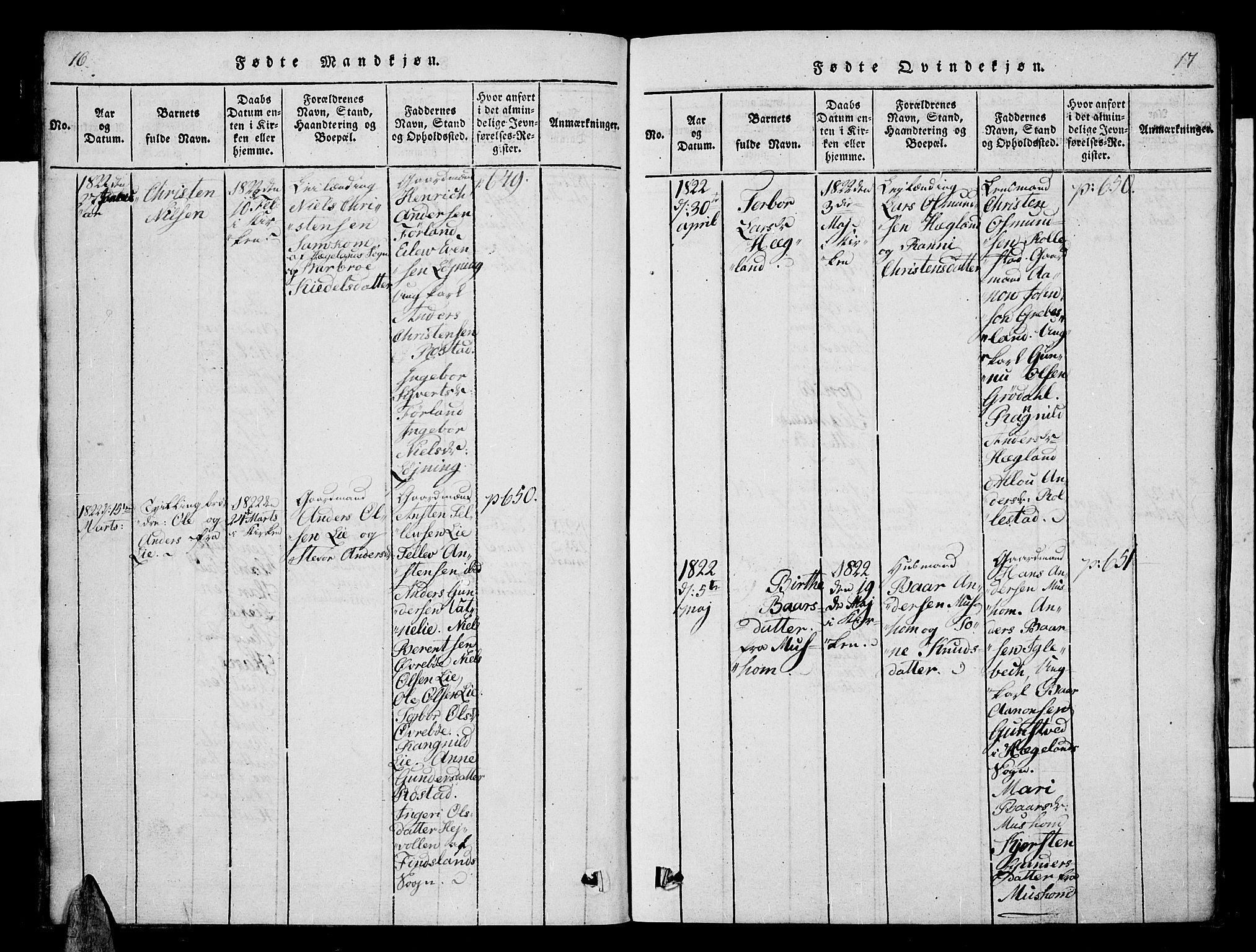 Vennesla sokneprestkontor, SAK/1111-0045/Fa/Fac/L0003: Parish register (official) no. A 3, 1820-1834, p. 16-17