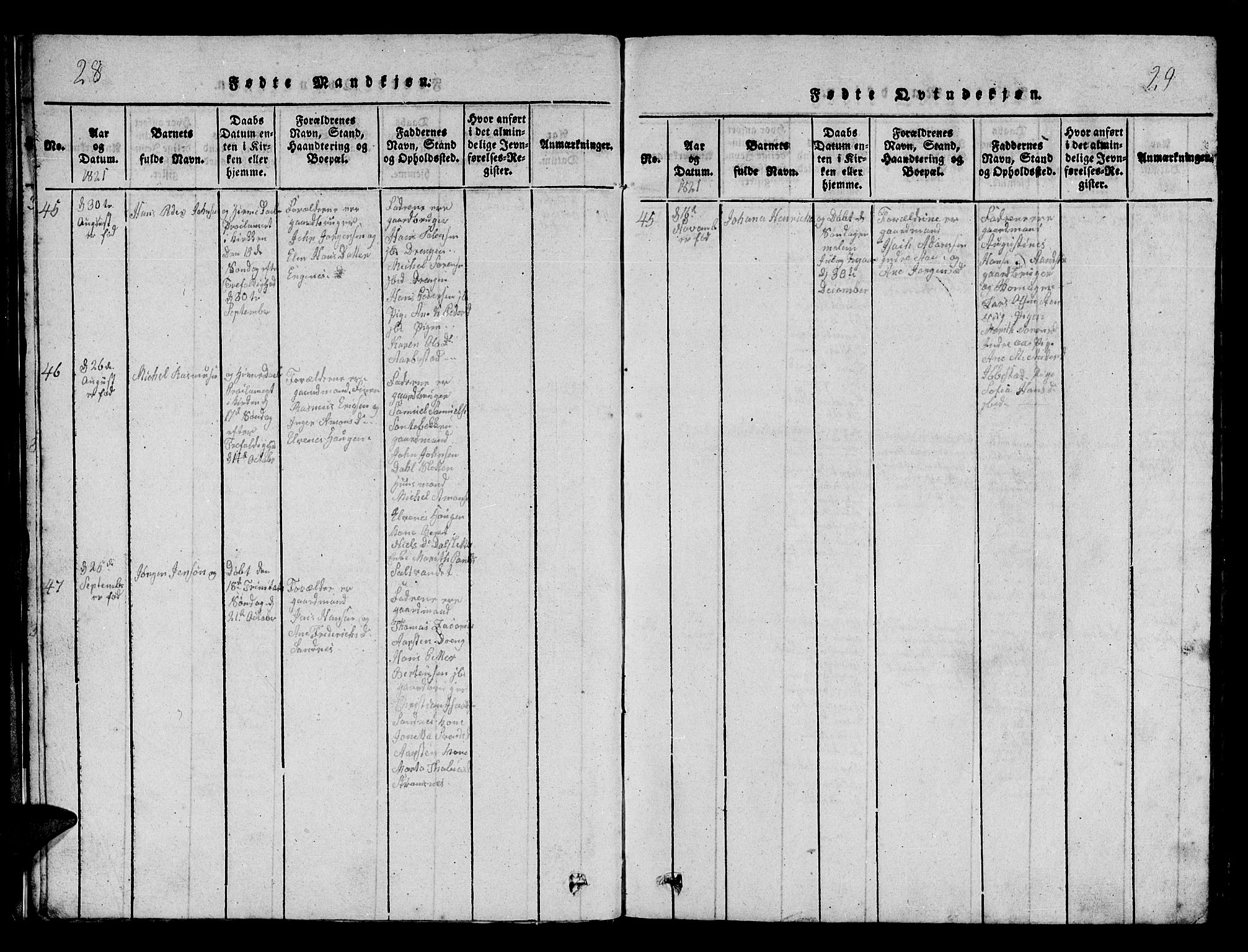 Ibestad sokneprestembete, SATØ/S-0077/H/Ha/Hab/L0002klokker: Parish register (copy) no. 2, 1821-1833, p. 28-29