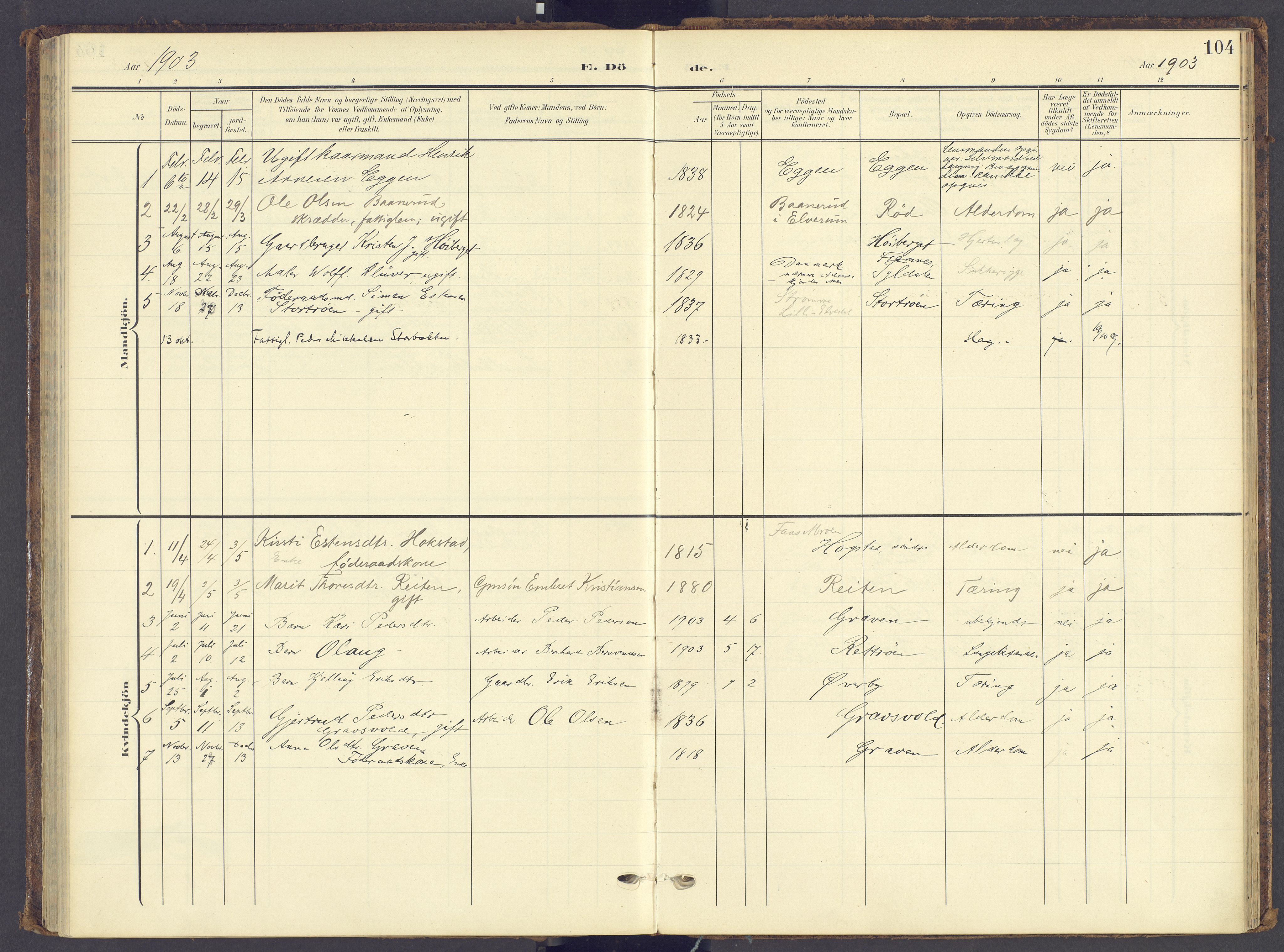 Tynset prestekontor, SAH/PREST-058/H/Ha/Haa/L0028: Parish register (official) no. 28, 1902-1929, p. 104