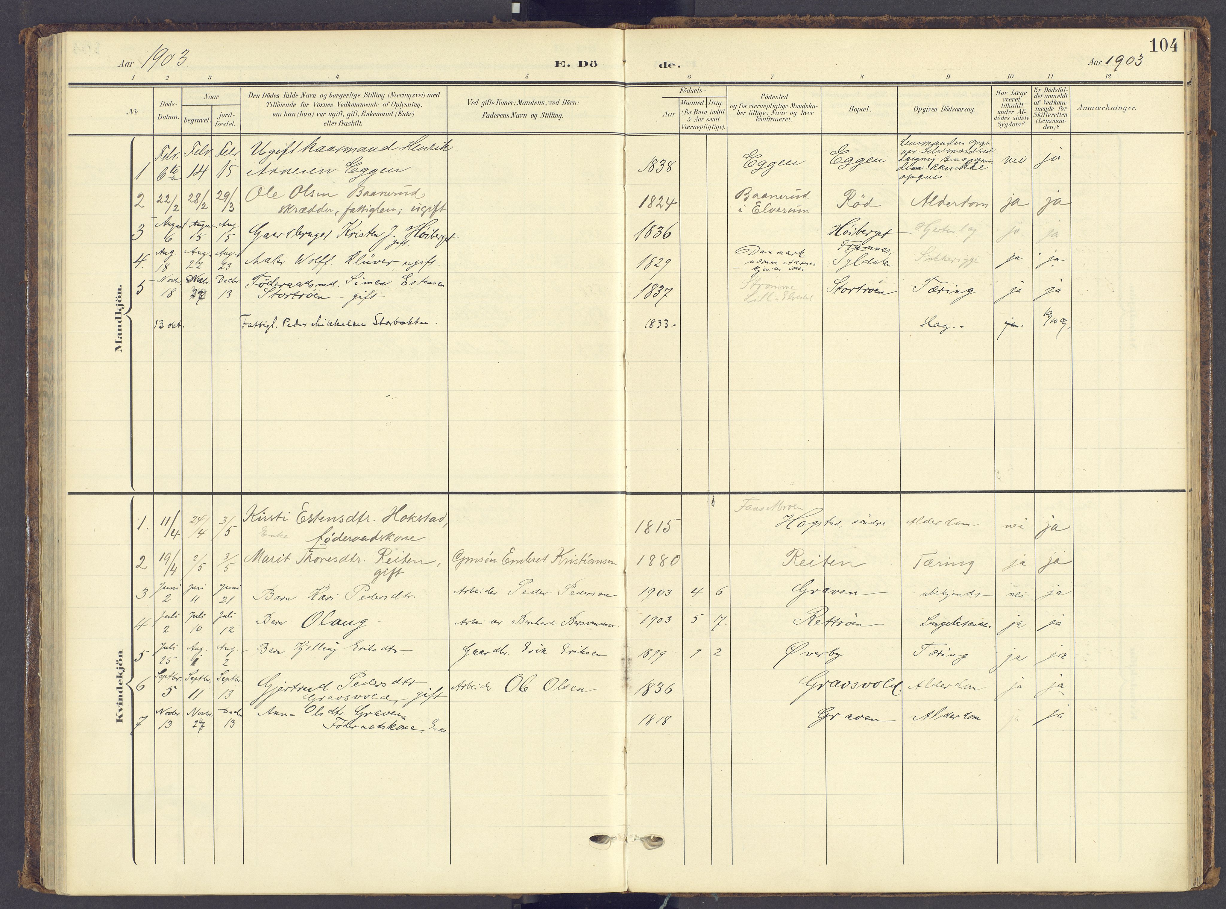 Tynset prestekontor, AV/SAH-PREST-058/H/Ha/Haa/L0028: Parish register (official) no. 28, 1902-1929, p. 104