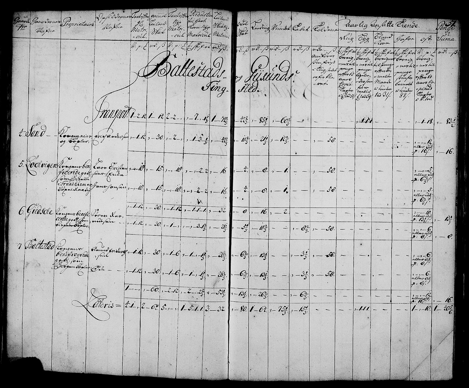 Rentekammeret inntil 1814, Realistisk ordnet avdeling, AV/RA-EA-4070/N/Nb/Nbf/L0179: Senja matrikkelprotokoll, 1723, p. 55