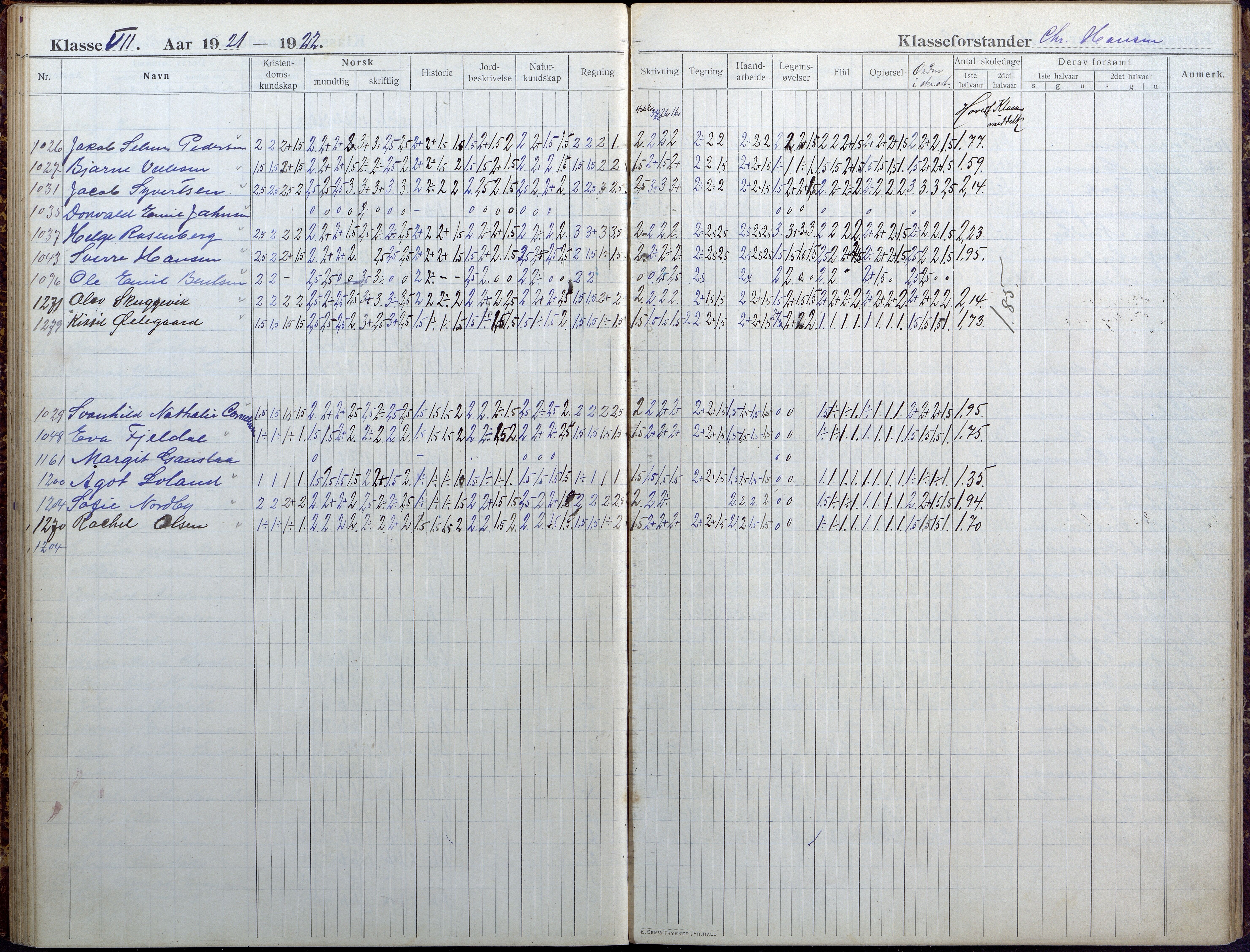 Lillesand kommune, AAKS/KA0926-PK/1/09/L0025: Lillesand Folkeskole - Skoleprotokoll, 1916-1925