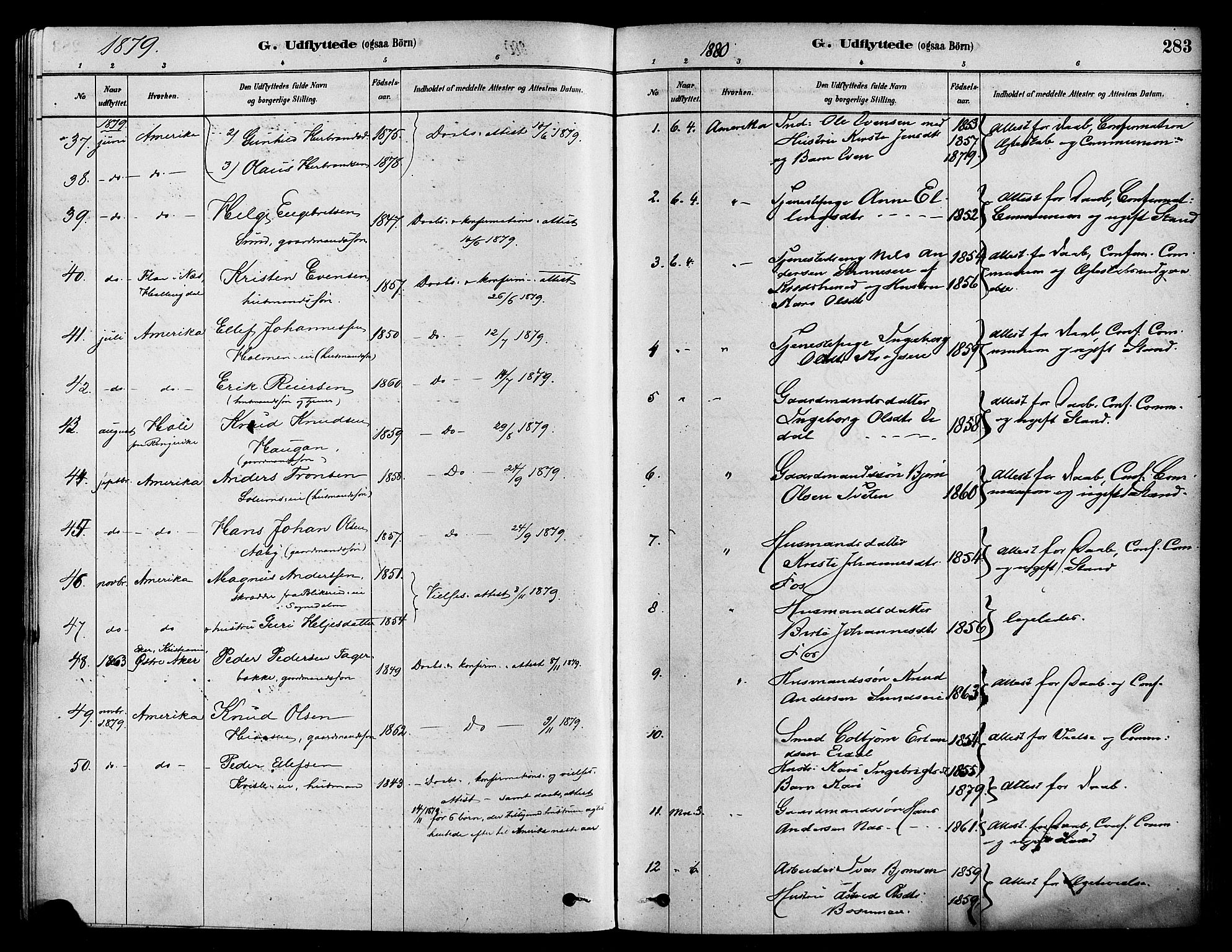 Sigdal kirkebøker, SAKO/A-245/F/Fa/L0011: Parish register (official) no. I 11, 1879-1887, p. 283