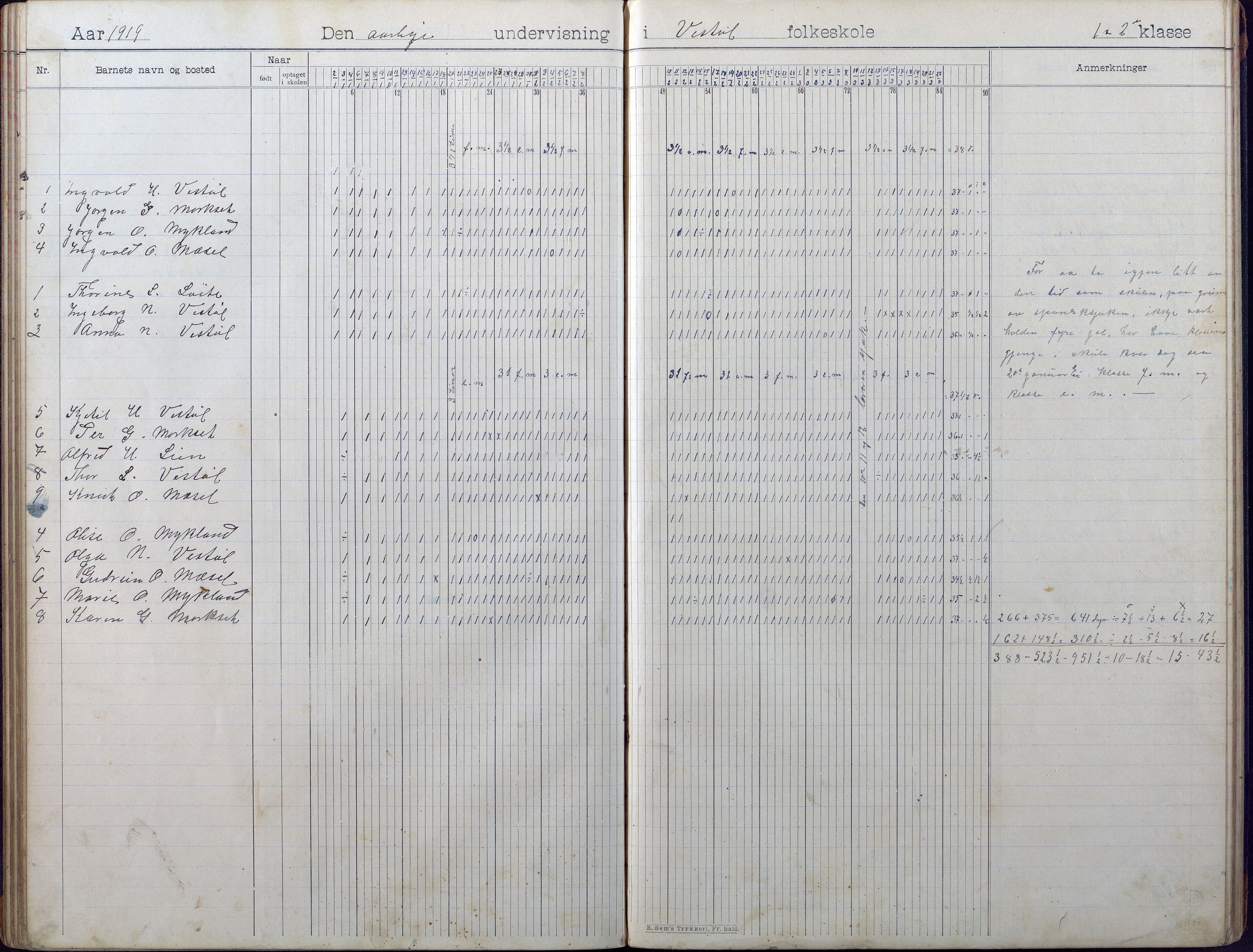 Gjerstad Kommune, Vestøl-Ljaadal-Trydal-Løite, AAKS/KA0911-550e/F01/L0002: Dagbok Vestøl skole, 1902-1926