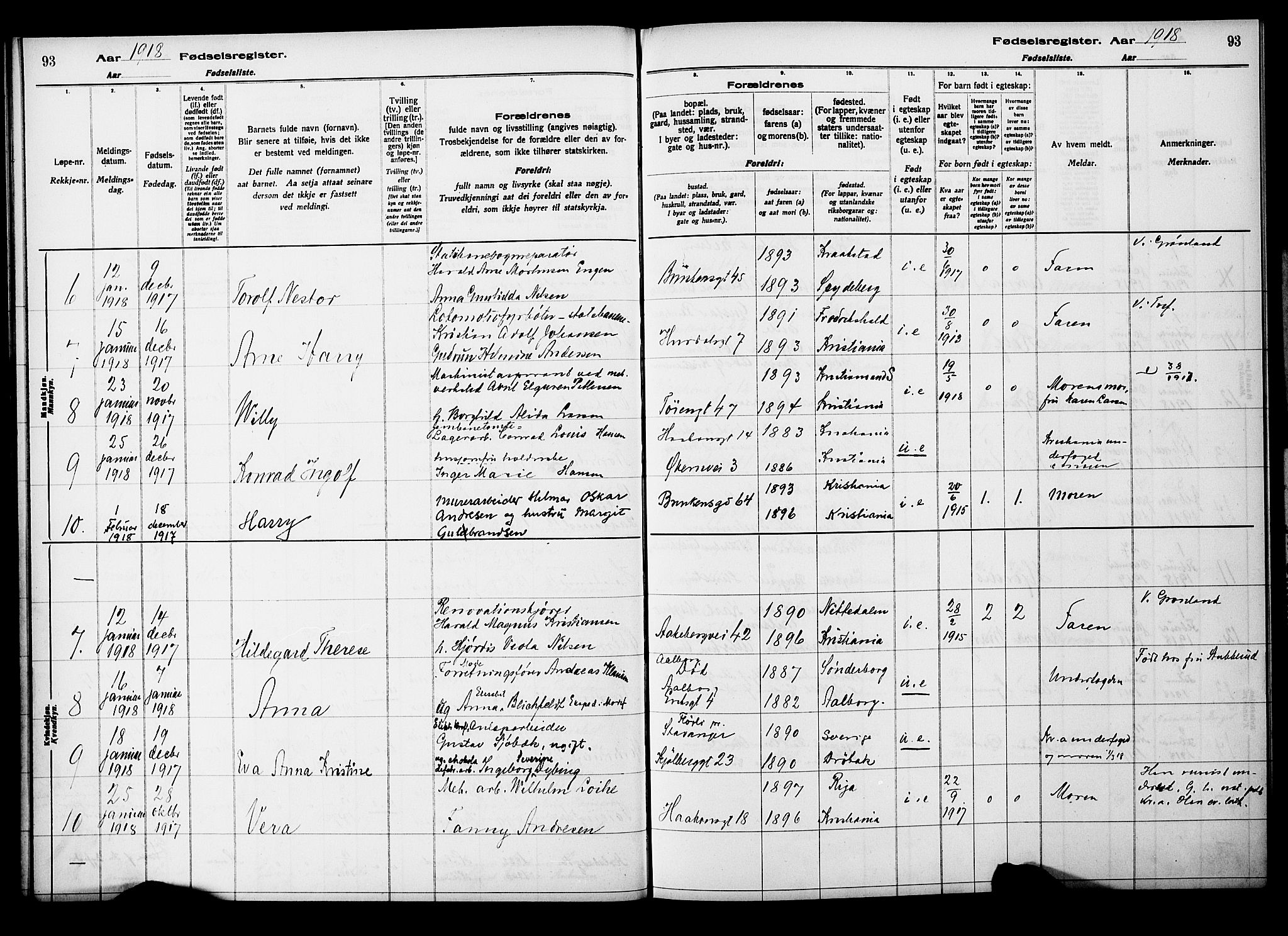 Kampen prestekontor Kirkebøker, AV/SAO-A-10853/J/Ja/L0001: Birth register no. 1, 1916-1920, p. 93