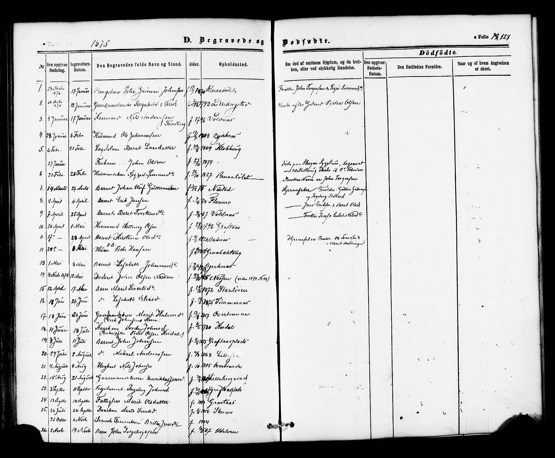 Ministerialprotokoller, klokkerbøker og fødselsregistre - Nord-Trøndelag, SAT/A-1458/706/L0041: Parish register (official) no. 706A02, 1862-1877, p. 127