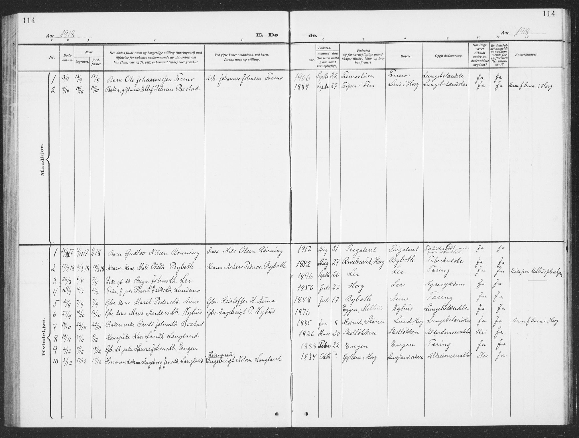 Ministerialprotokoller, klokkerbøker og fødselsregistre - Sør-Trøndelag, AV/SAT-A-1456/693/L1124: Parish register (copy) no. 693C05, 1911-1941, p. 114