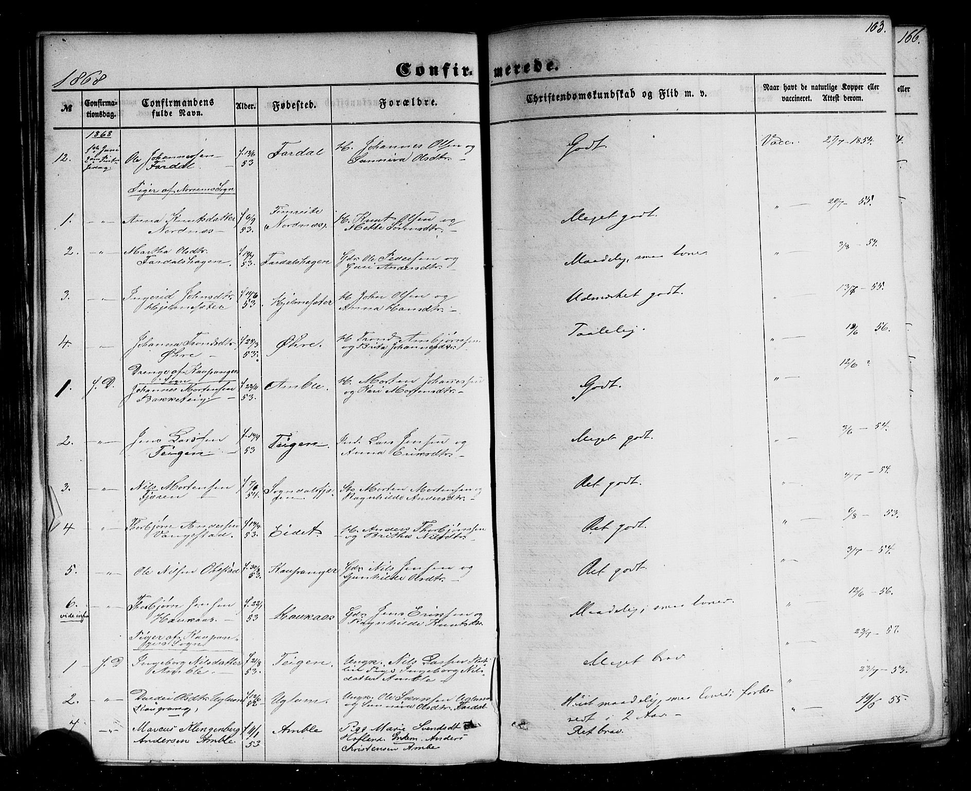 Sogndal sokneprestembete, AV/SAB-A-81301/H/Haa/Haaa/L0013: Parish register (official) no. A 13, 1859-1877, p. 163