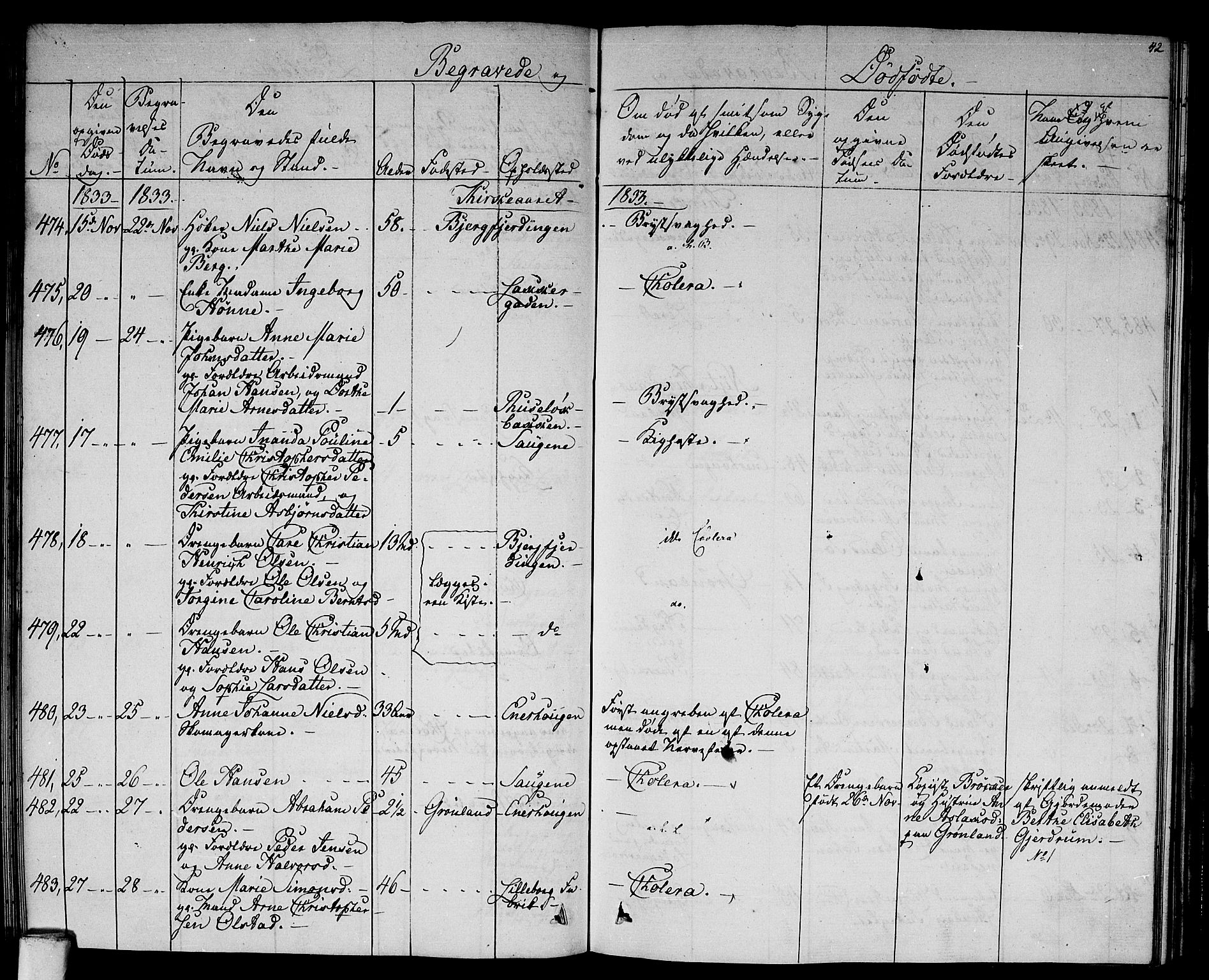 Aker prestekontor kirkebøker, SAO/A-10861/F/L0015: Parish register (official) no. 15, 1832-1836, p. 42