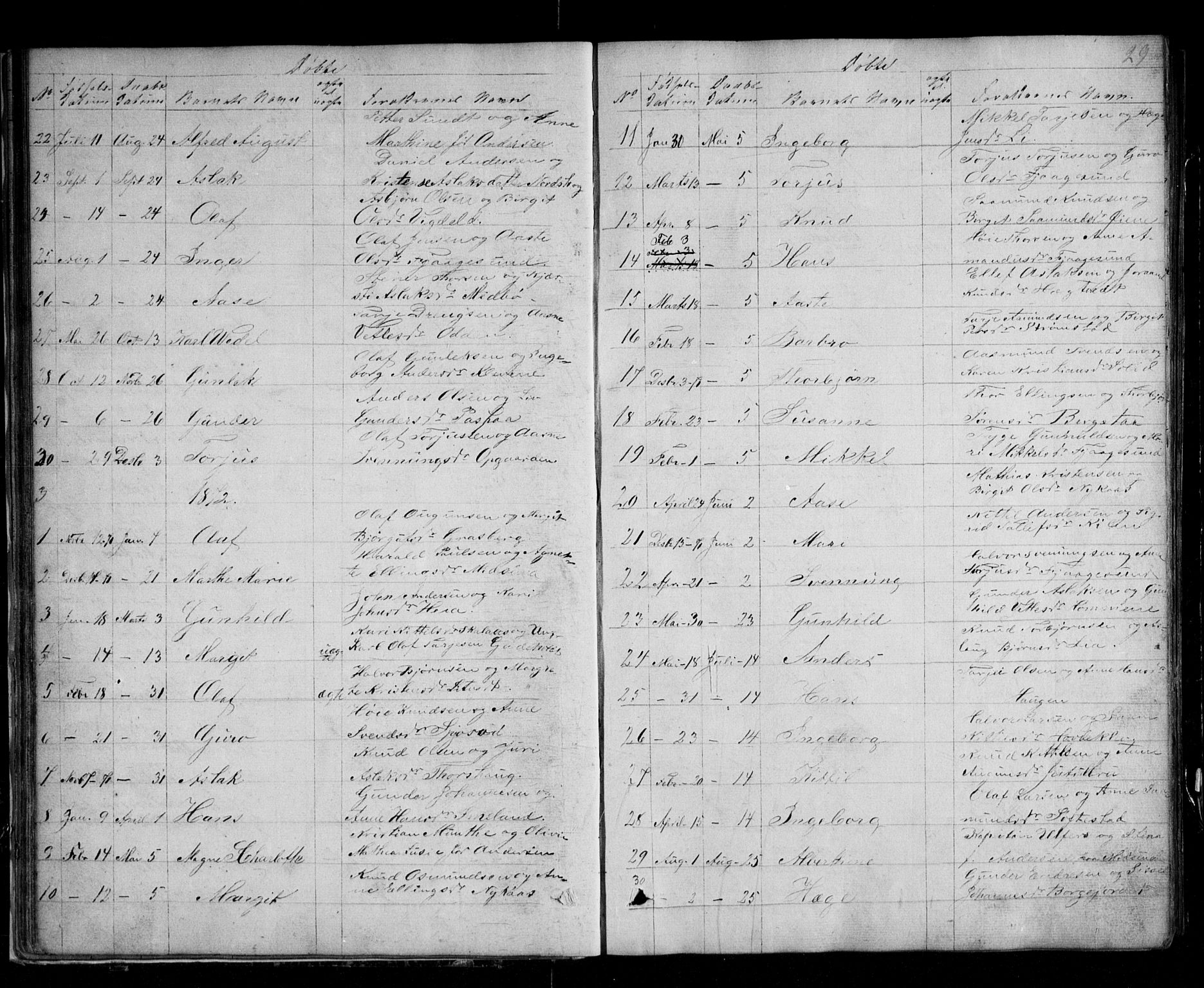 Kviteseid kirkebøker, AV/SAKO-A-276/G/Ga/L0001: Parish register (copy) no. I 1, 1850-1893, p. 29
