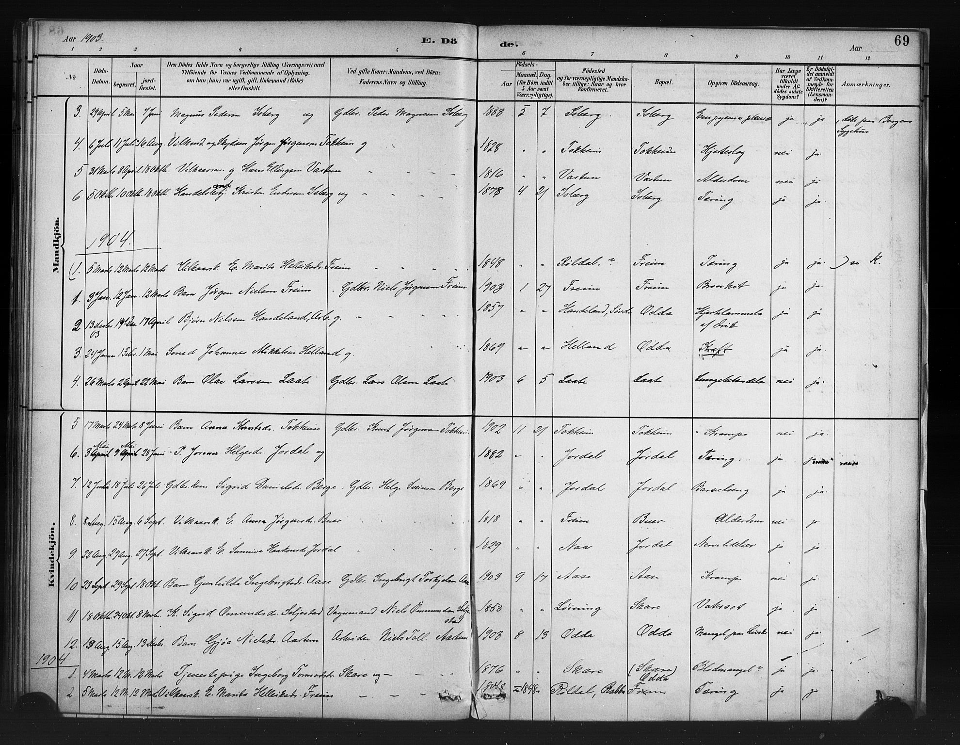 Odda Sokneprestembete, SAB/A-77201/H/Haa: Parish register (official) no. A 1, 1883-1919, p. 69
