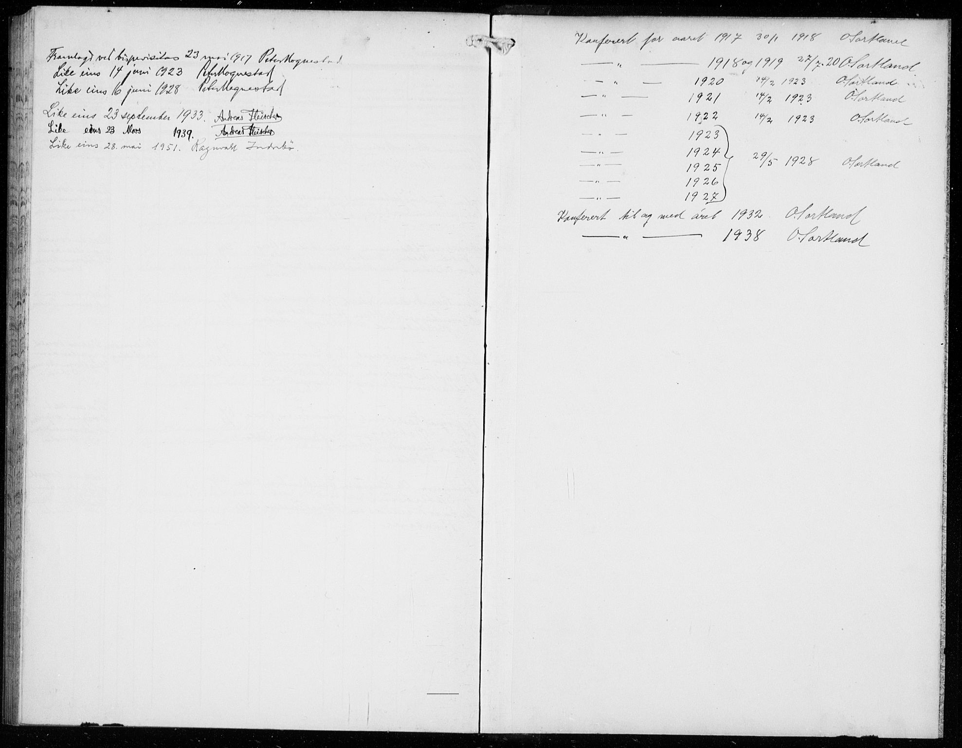 Odda Sokneprestembete, AV/SAB-A-77201/H/Hab: Parish register (copy) no. D 2, 1915-1940