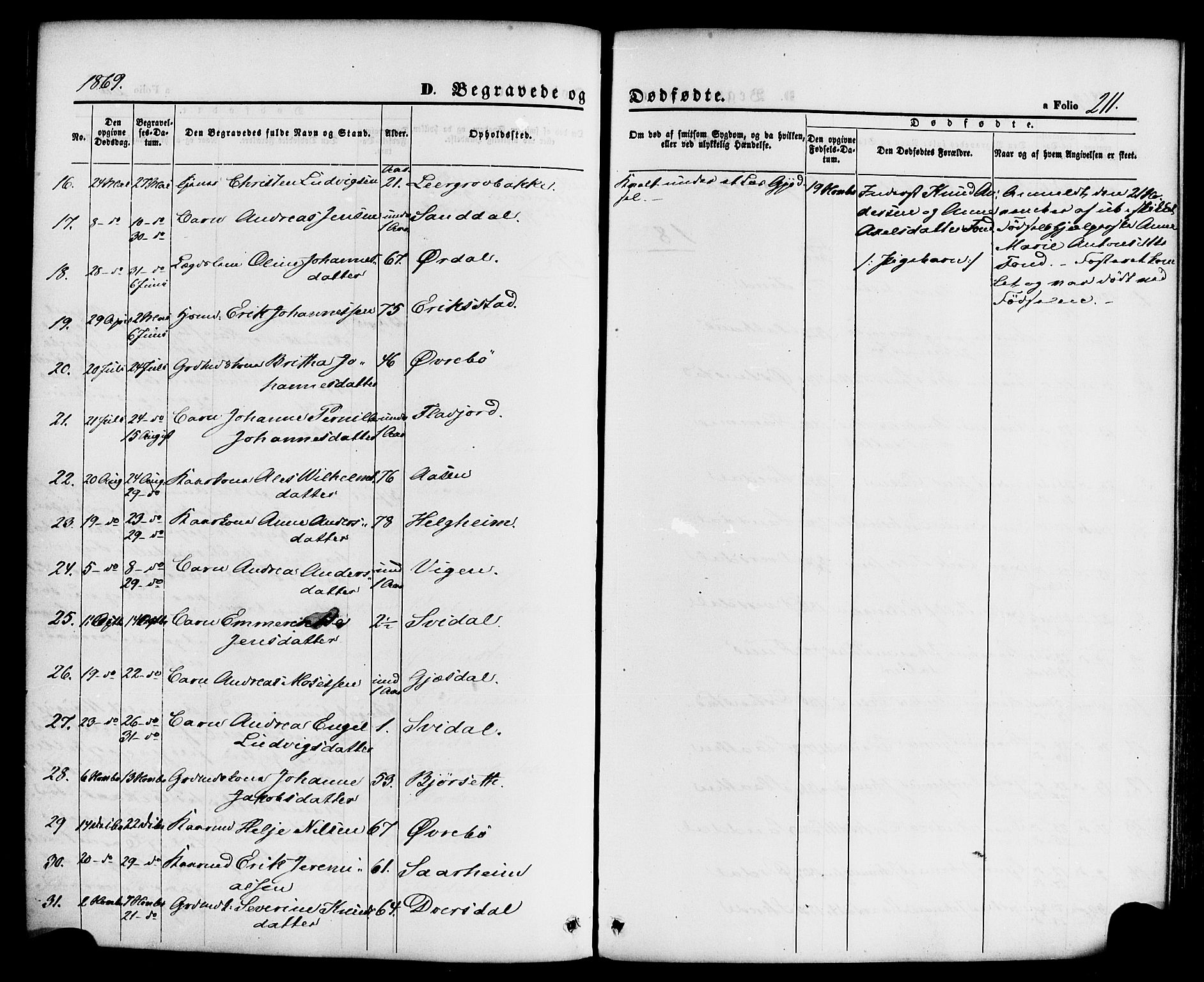 Jølster sokneprestembete, SAB/A-80701/H/Haa/Haaa/L0011: Parish register (official) no. A 11, 1866-1881, p. 211