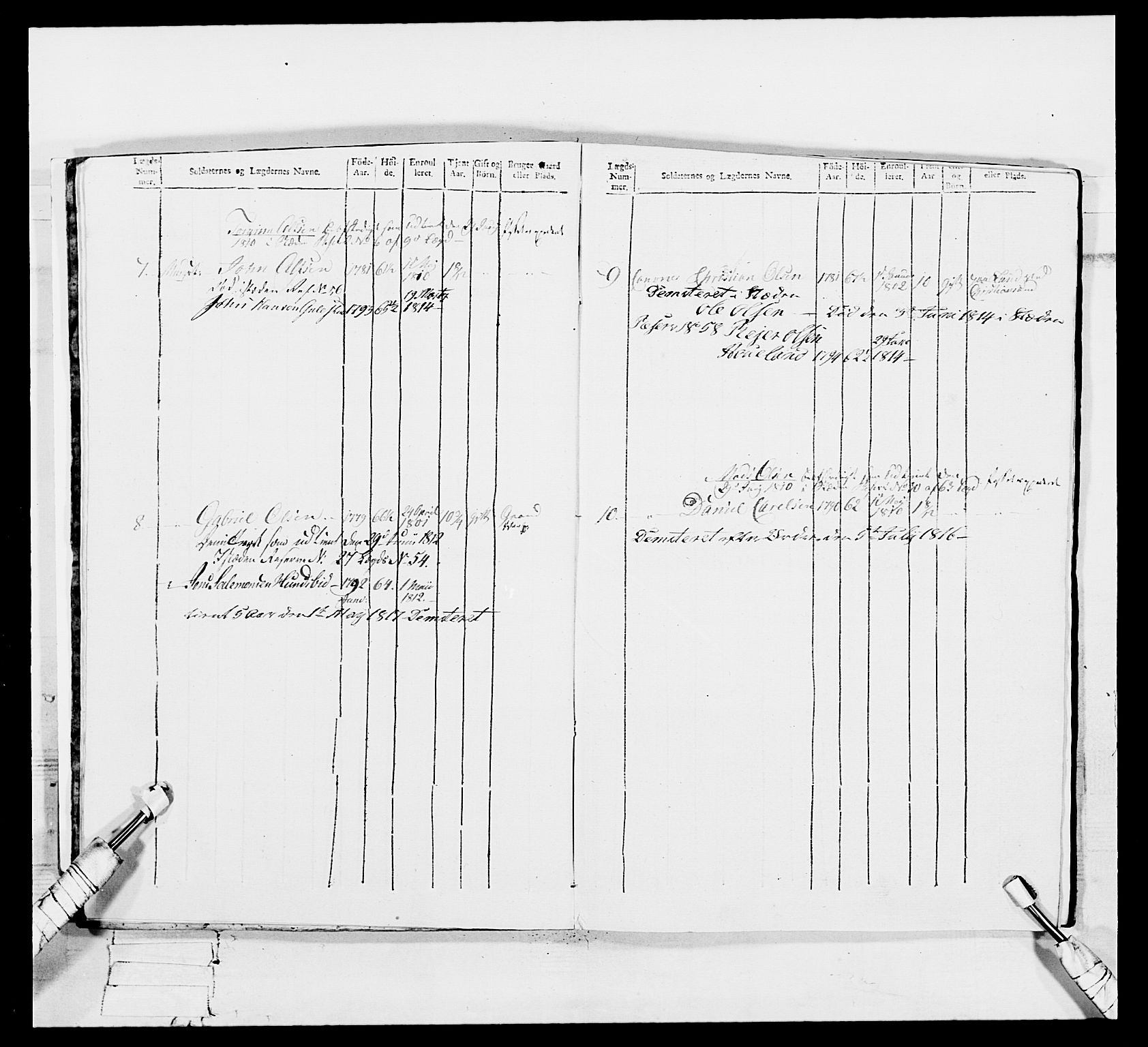 Generalitets- og kommissariatskollegiet, Det kongelige norske kommissariatskollegium, AV/RA-EA-5420/E/Eh/L0113: Vesterlenske nasjonale infanteriregiment, 1812, p. 117