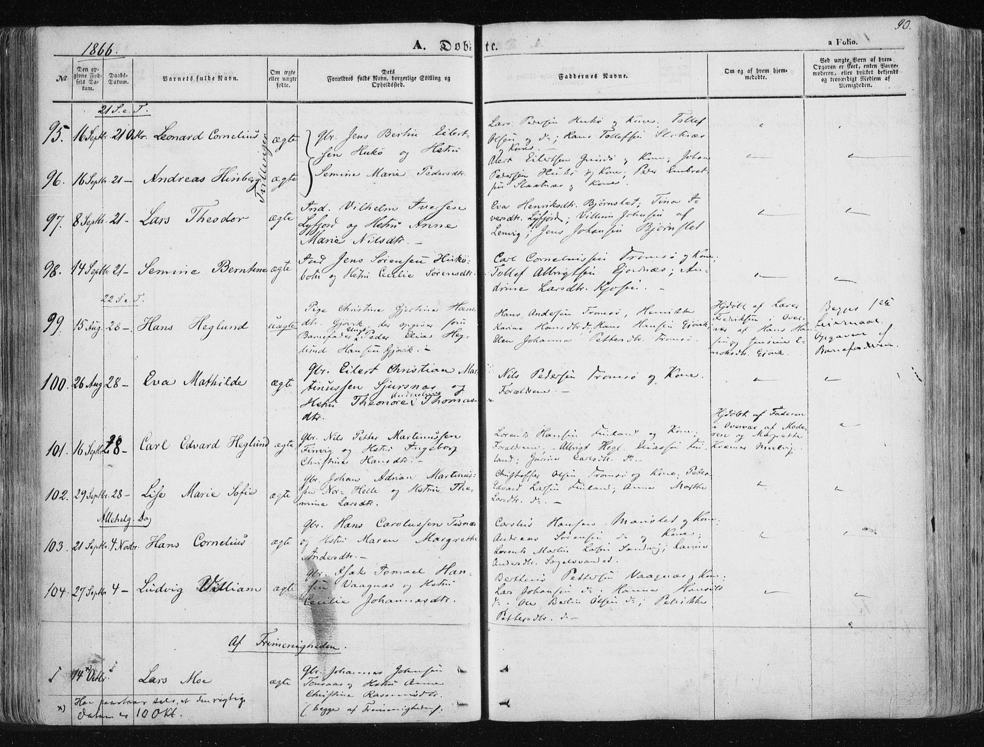 Tromsøysund sokneprestkontor, AV/SATØ-S-1304/G/Ga/L0001kirke: Parish register (official) no. 1, 1856-1867, p. 90
