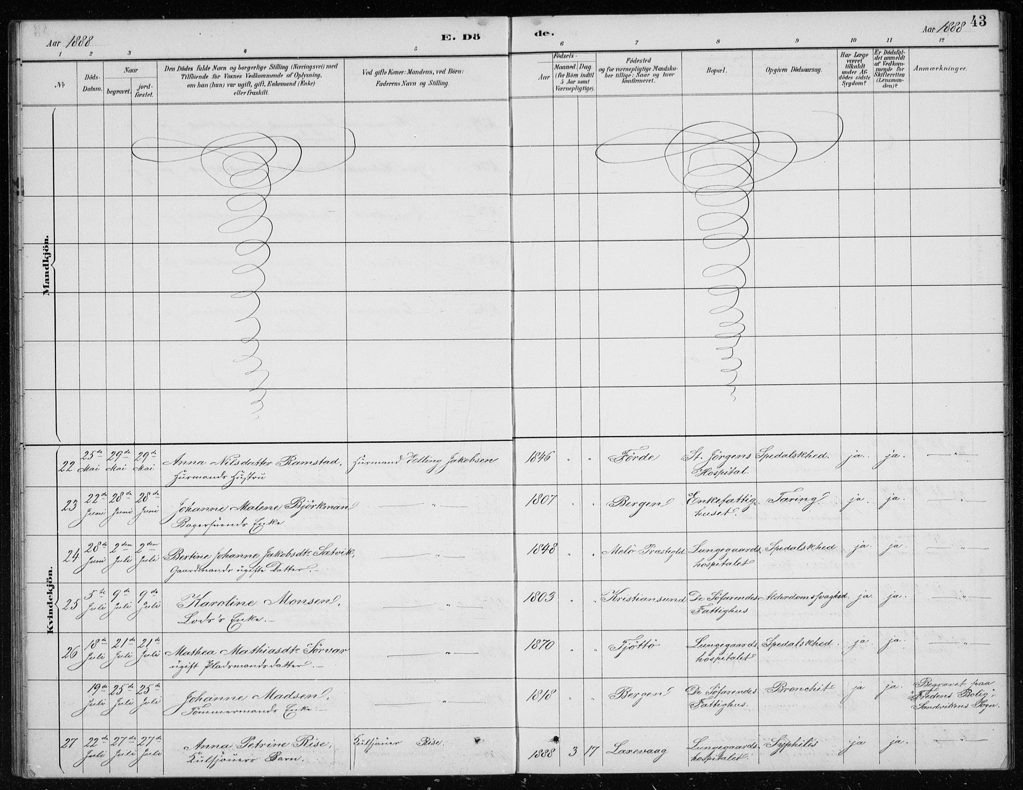 St. Jørgens hospital og Årstad sokneprestembete, AV/SAB-A-99934: Parish register (copy) no. A 10, 1886-1910, p. 43