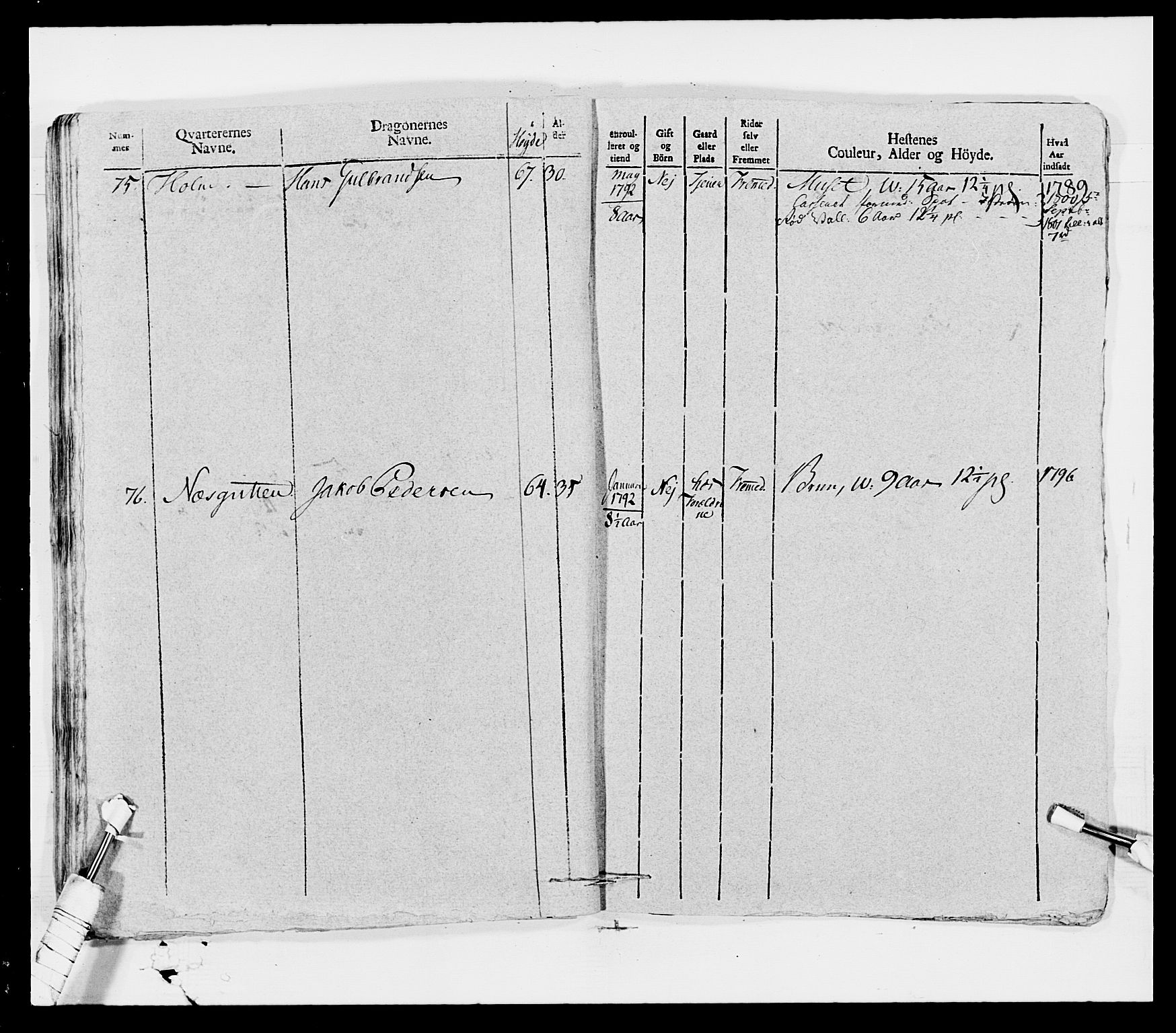 Generalitets- og kommissariatskollegiet, Det kongelige norske kommissariatskollegium, AV/RA-EA-5420/E/Eh/L0007: Akershusiske dragonregiment, 1800-1804, p. 49