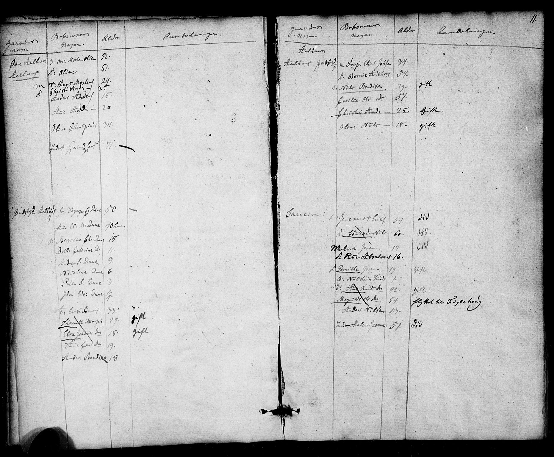 , 1825 Census for Jølster parish, 1825, p. 9