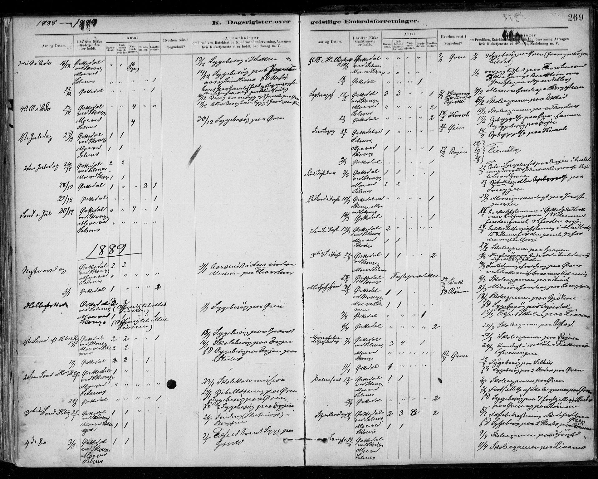 Ministerialprotokoller, klokkerbøker og fødselsregistre - Sør-Trøndelag, SAT/A-1456/668/L0810: Parish register (official) no. 668A10, 1881-1894, p. 269