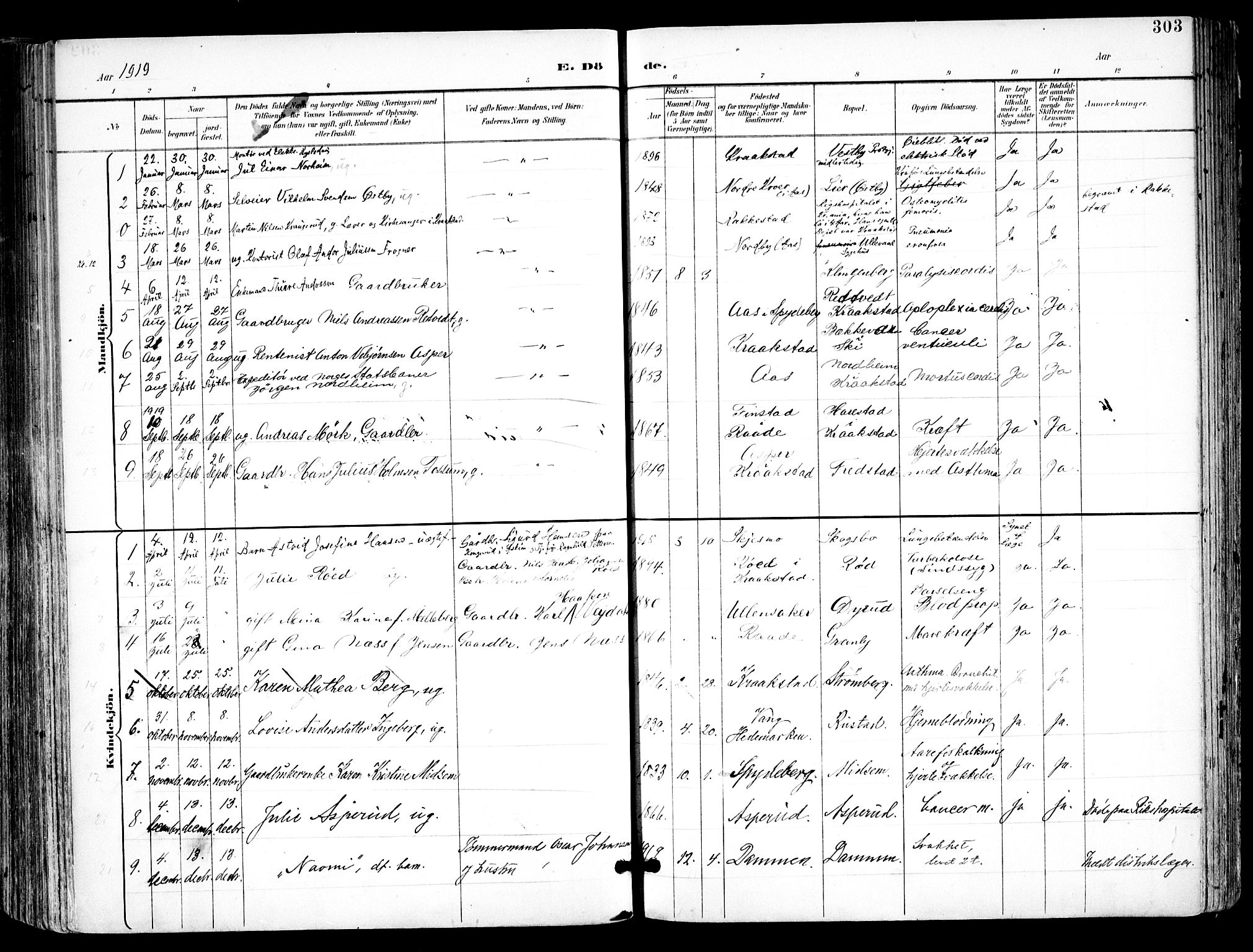Kråkstad prestekontor Kirkebøker, SAO/A-10125a/F/Fa/L0010: Parish register (official) no. I 10, 1893-1931, p. 303