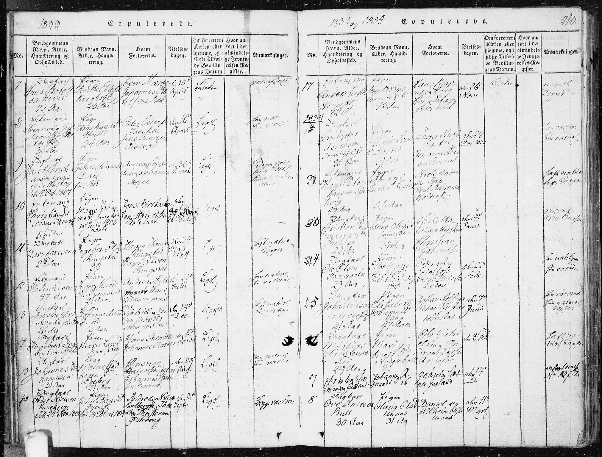 Hobøl prestekontor Kirkebøker, SAO/A-2002/F/Fa/L0002: Parish register (official) no. I 2, 1814-1841, p. 210