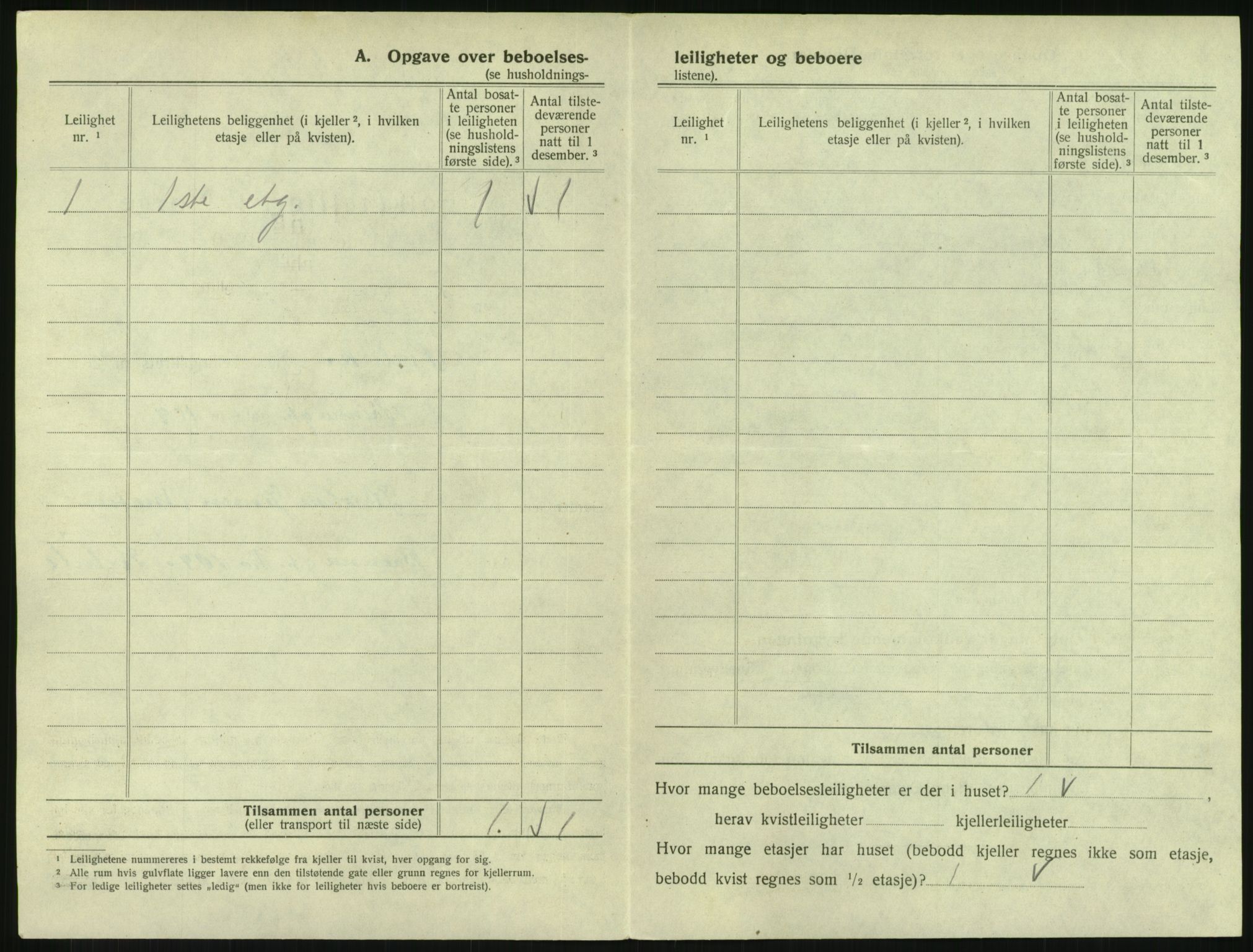 SAKO, 1920 census for Svelvik, 1920, p. 500