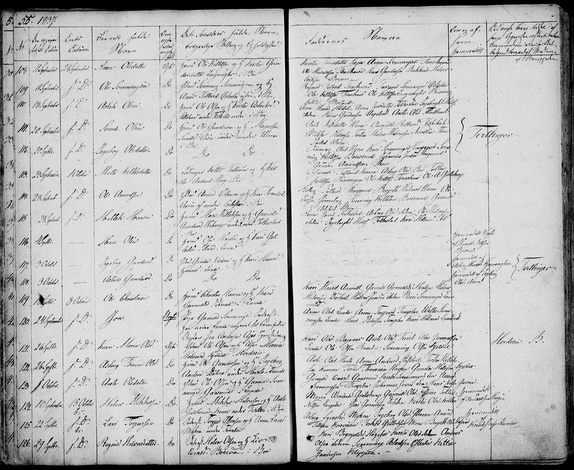 Bø kirkebøker, SAKO/A-257/F/Fa/L0007: Parish register (official) no. 7, 1831-1848, p. 55